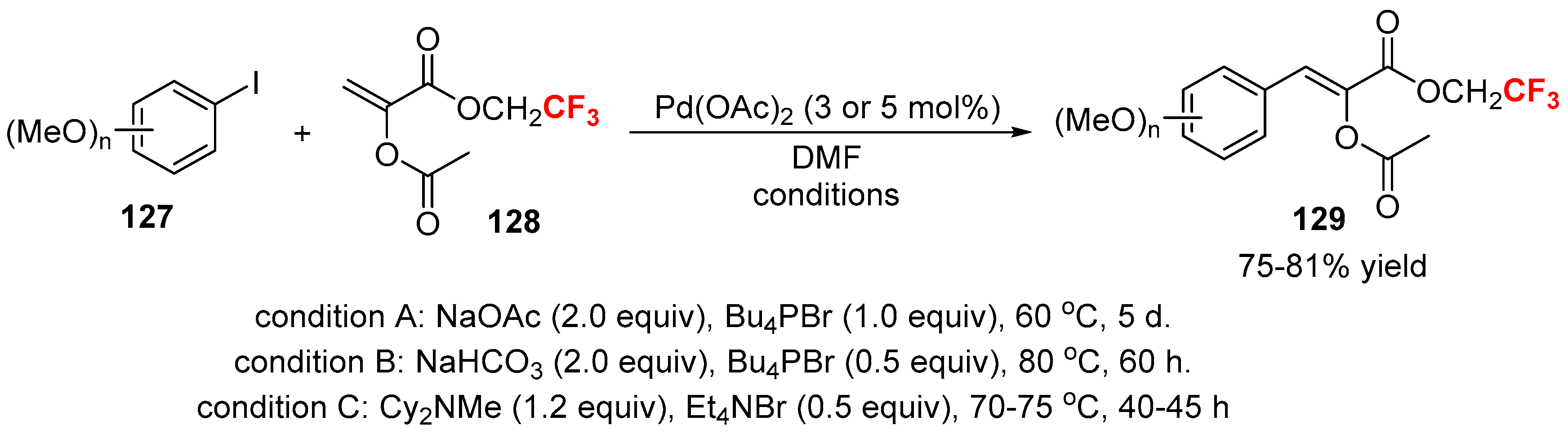Catalysts 08 00023 sch025