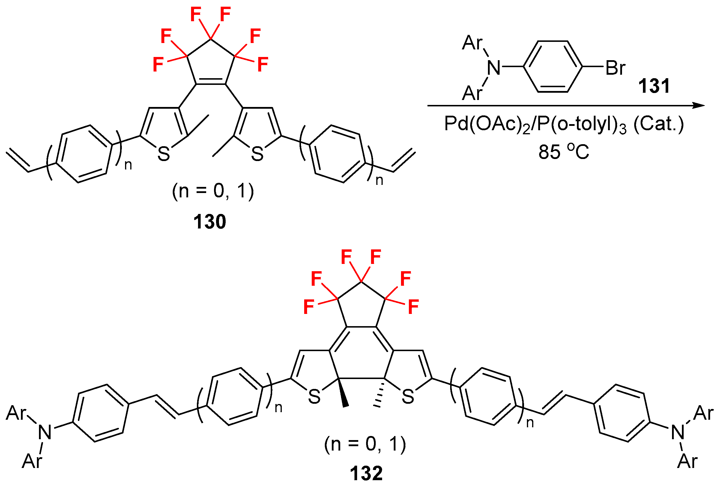 Catalysts 08 00023 sch026