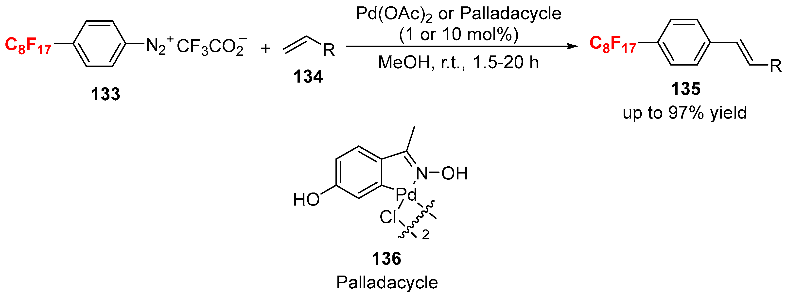 Catalysts 08 00023 sch027