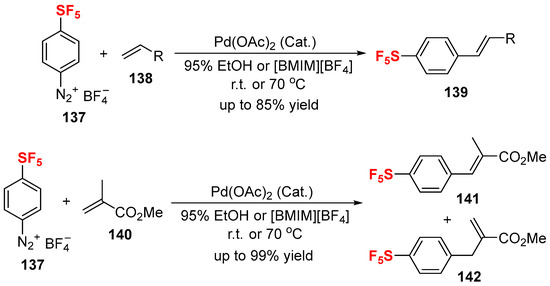 Y Pd-Catalyzed Mizoroki-Heck Reactions Using Fluorine