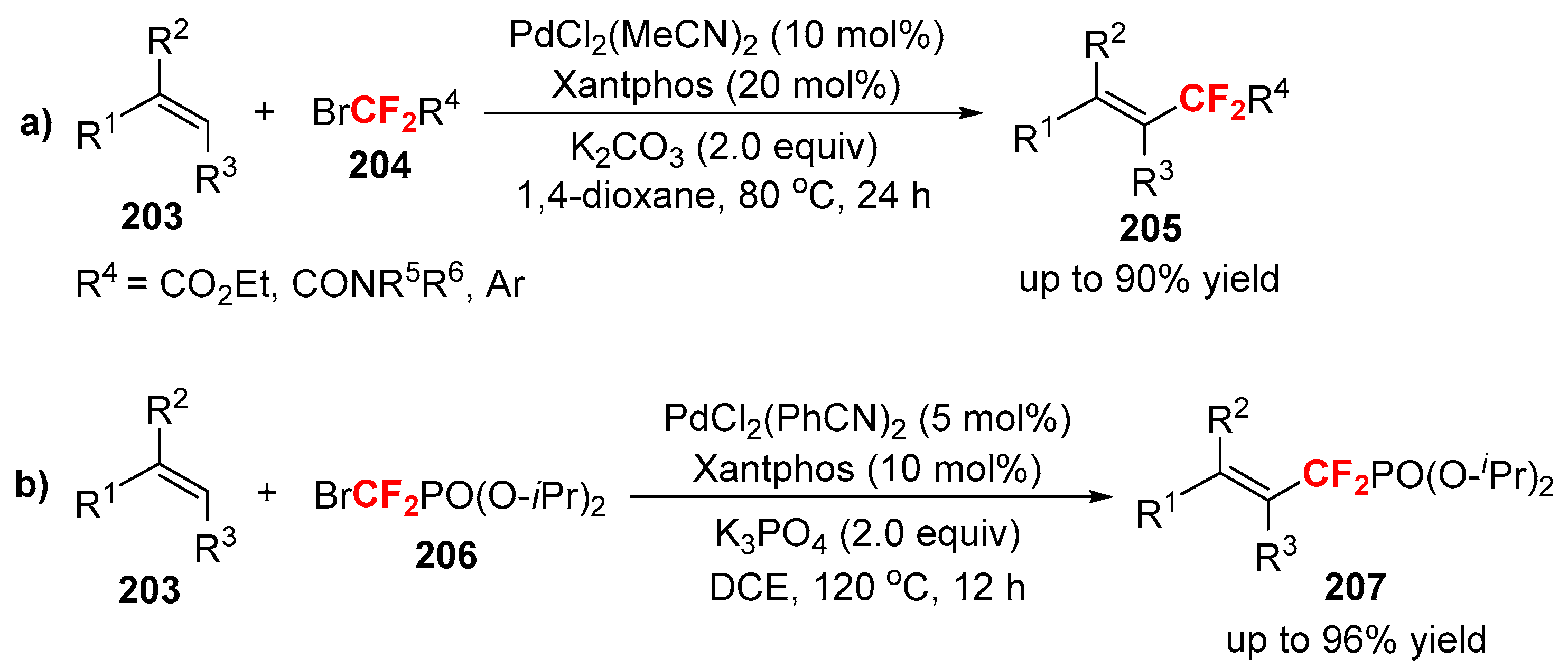Catalysts 08 00023 sch041