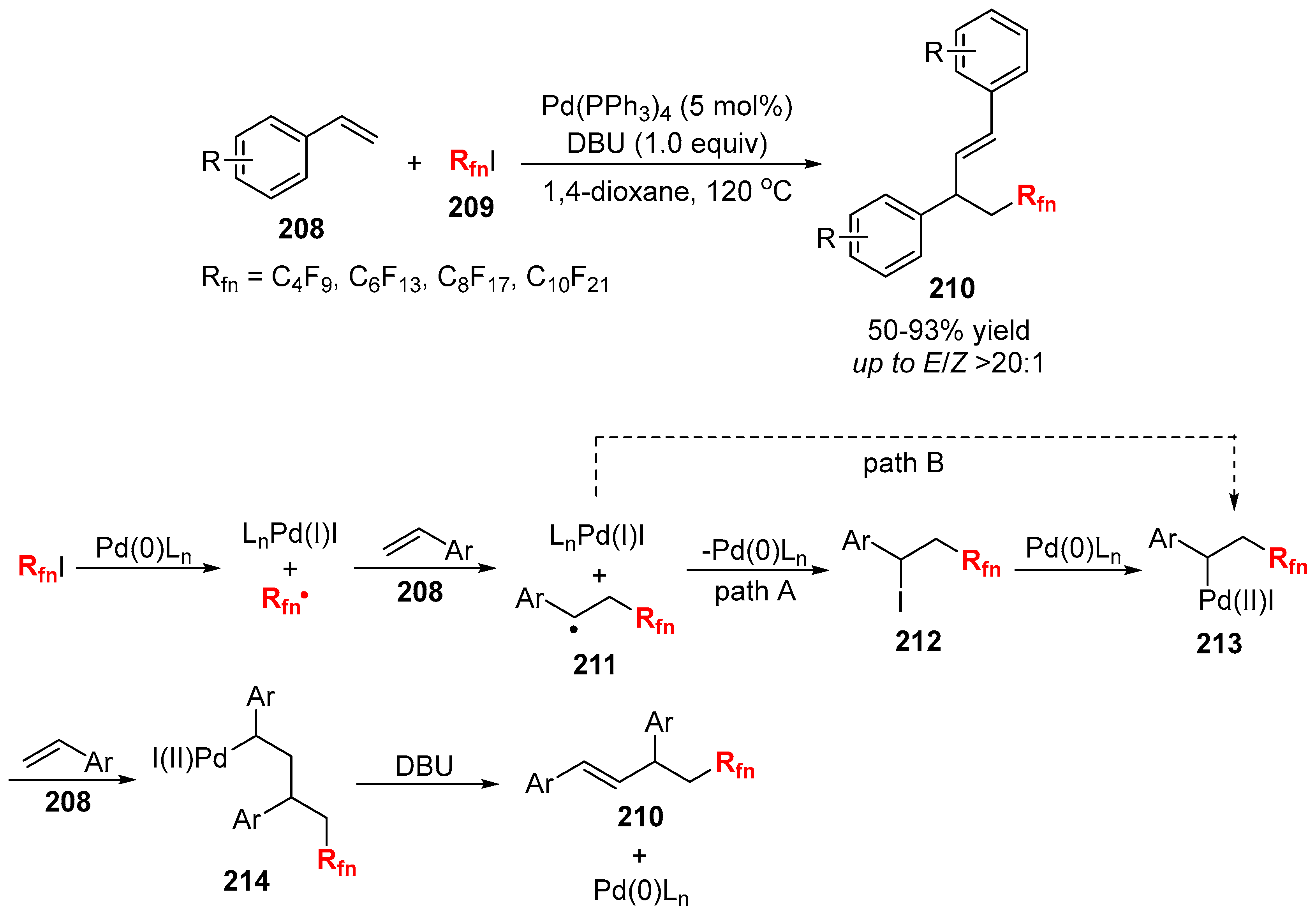 Catalysts 08 00023 sch042