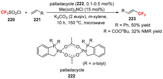 Pd-Catalyzed Mizoroki-Heck Reactions Using Fluorine Pd-Catalyzed Mizoroki-Heck Reactions Using Fluorine
