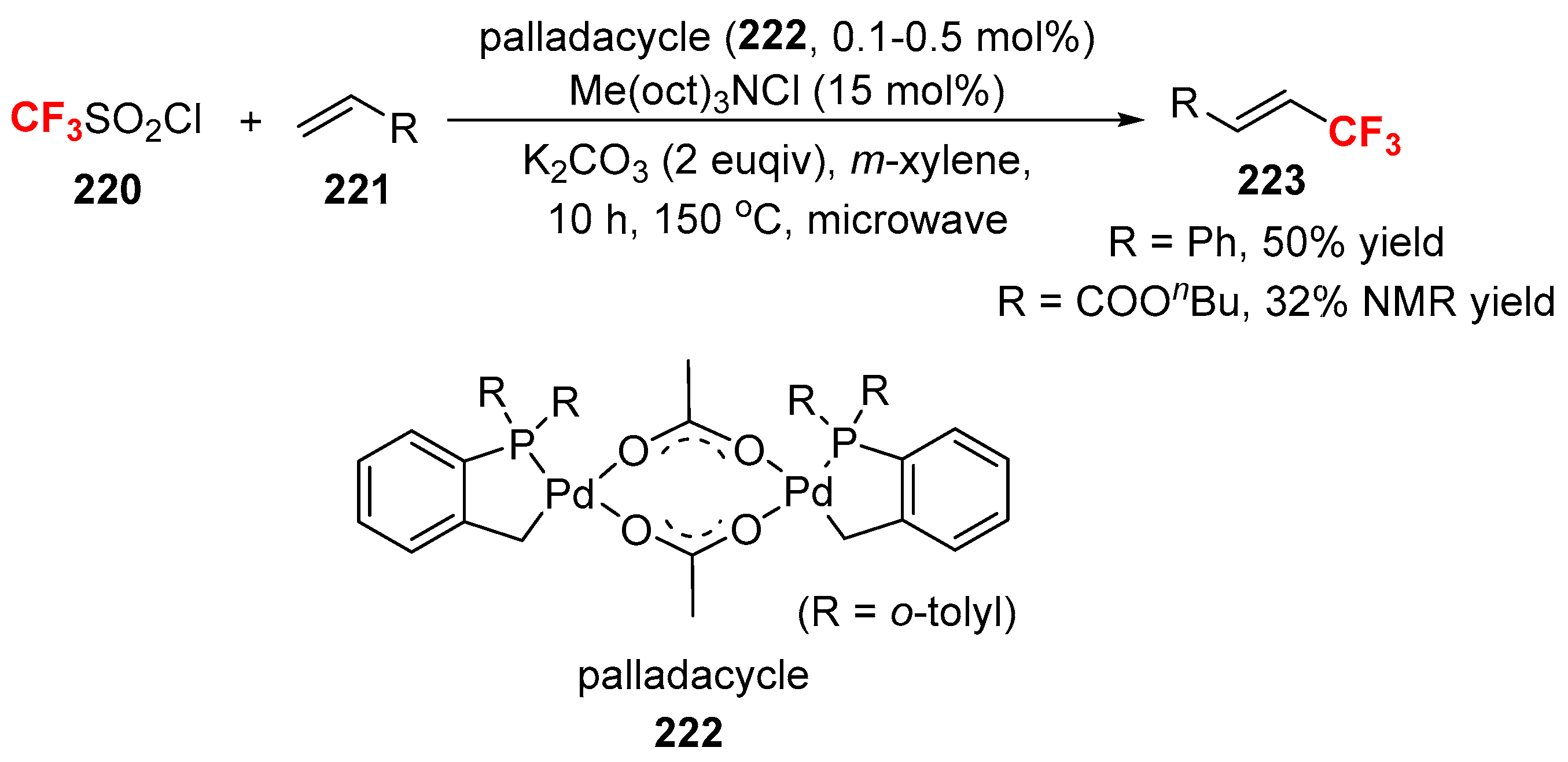Catalysts 08 00023 sch044