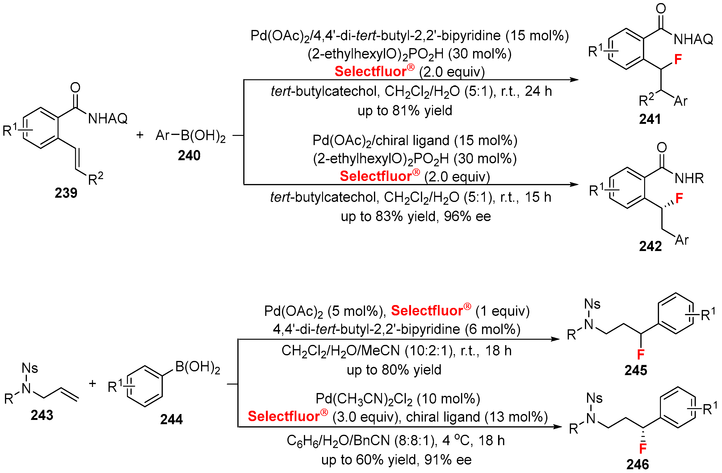 Catalysts 08 00023 sch048
