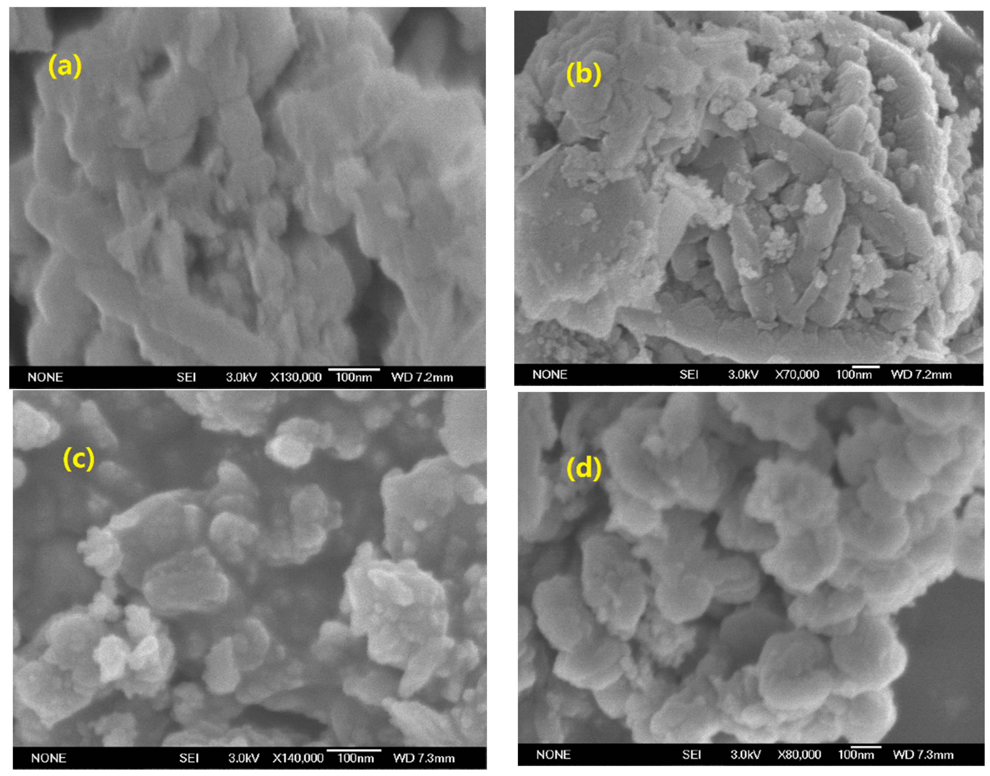 Catalysts 08 00035 g003