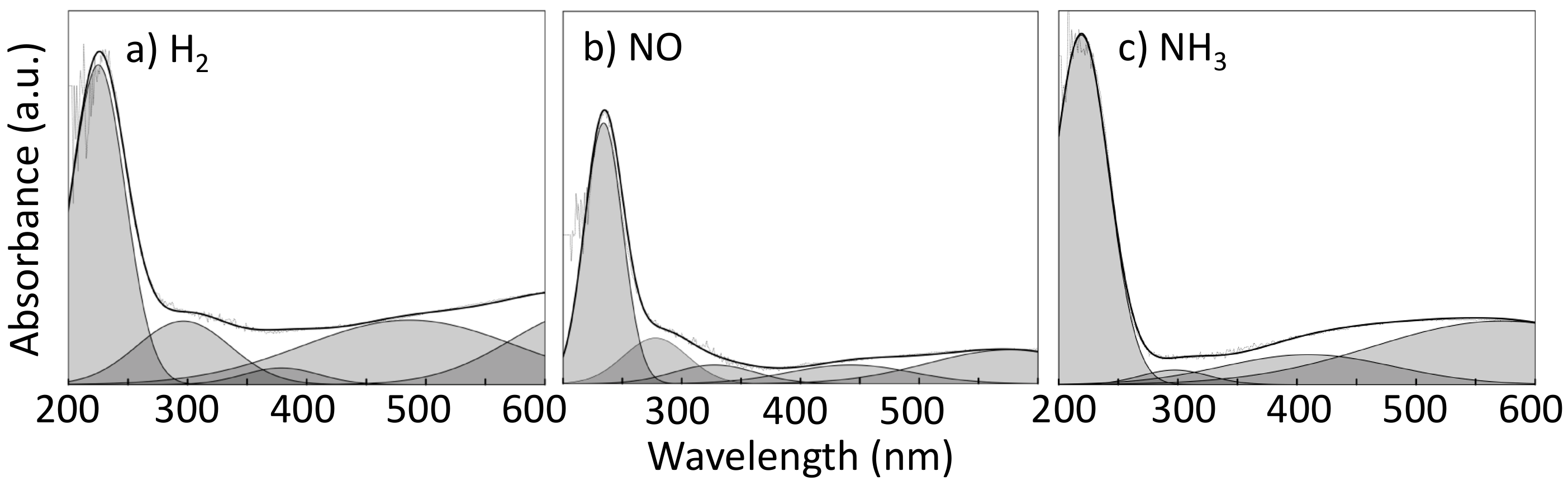 Catalysts 08 00038 g007 Catalysts 08 00038 g007