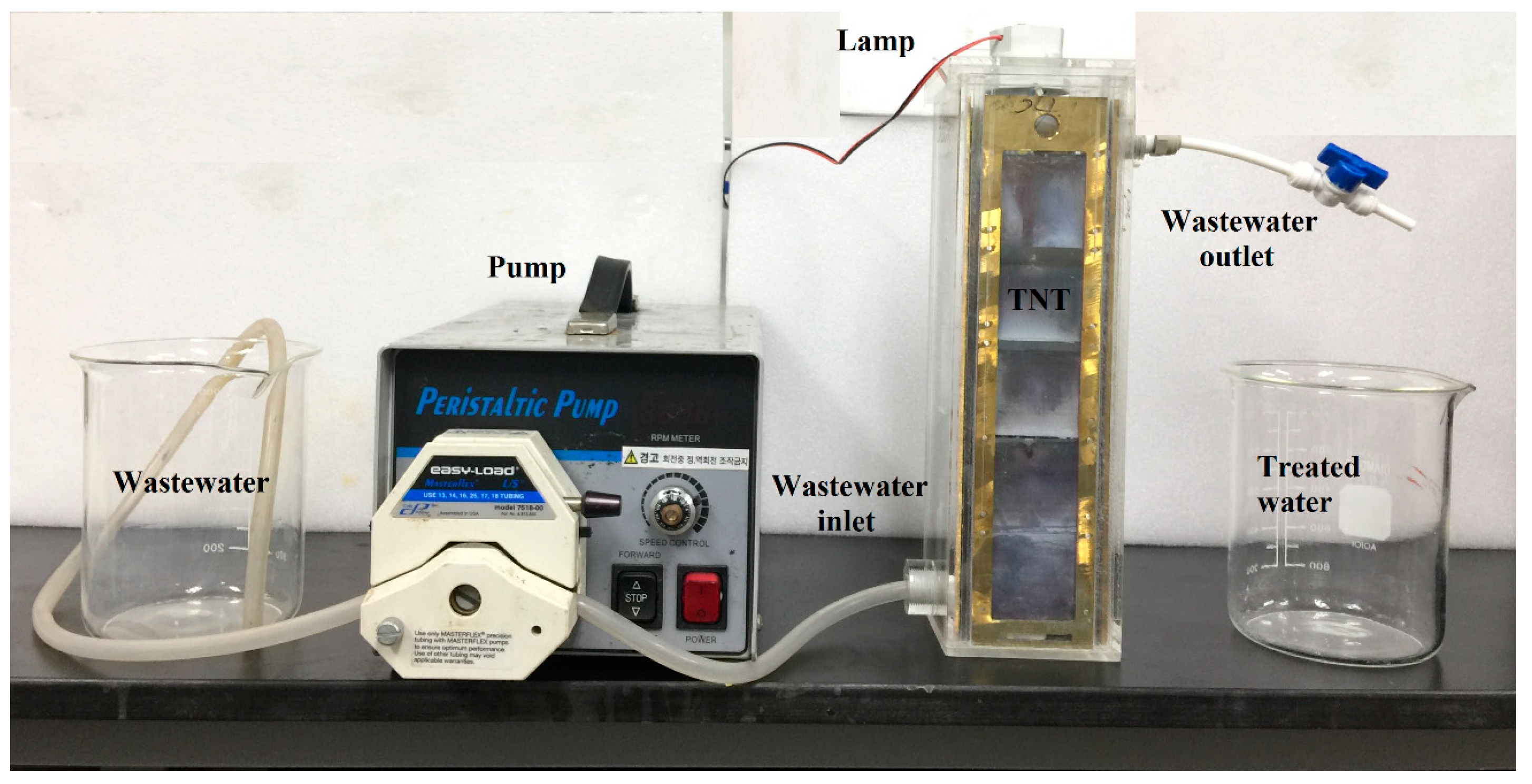 Catalysts 08 00043 g009
