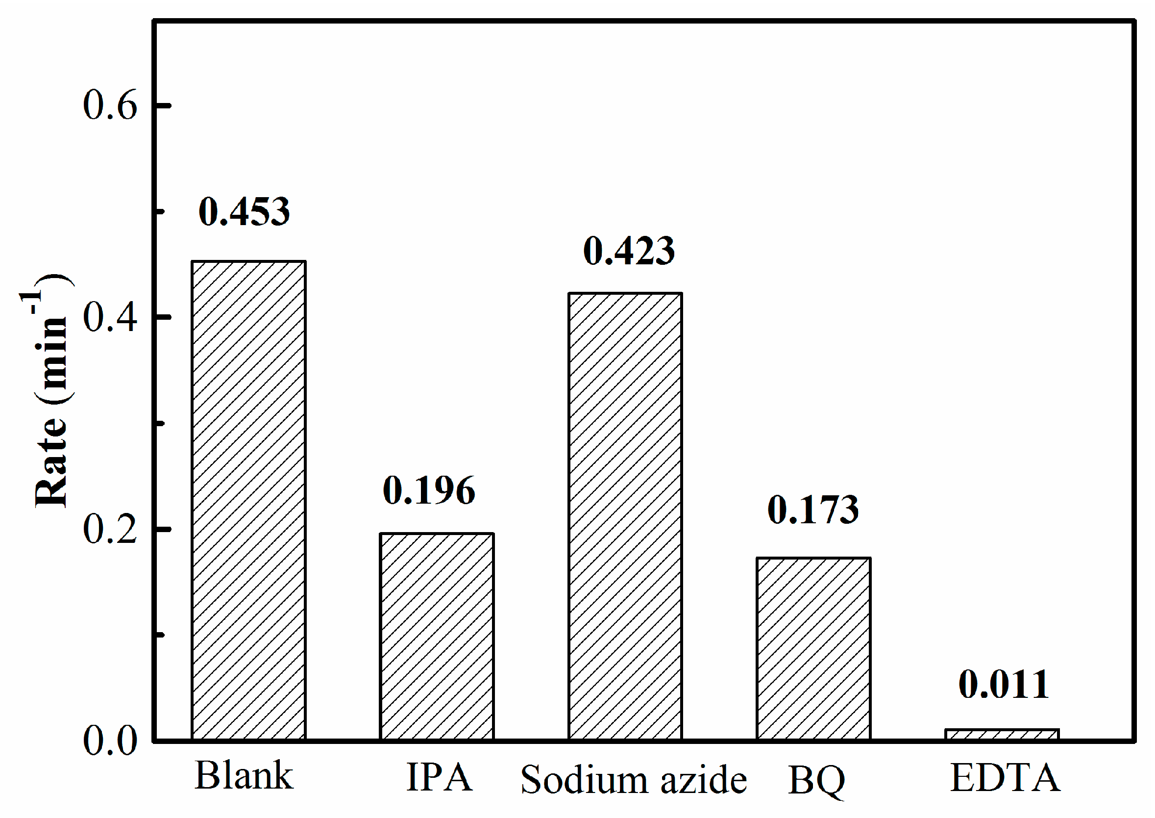 Catalysts 08 00045 g011