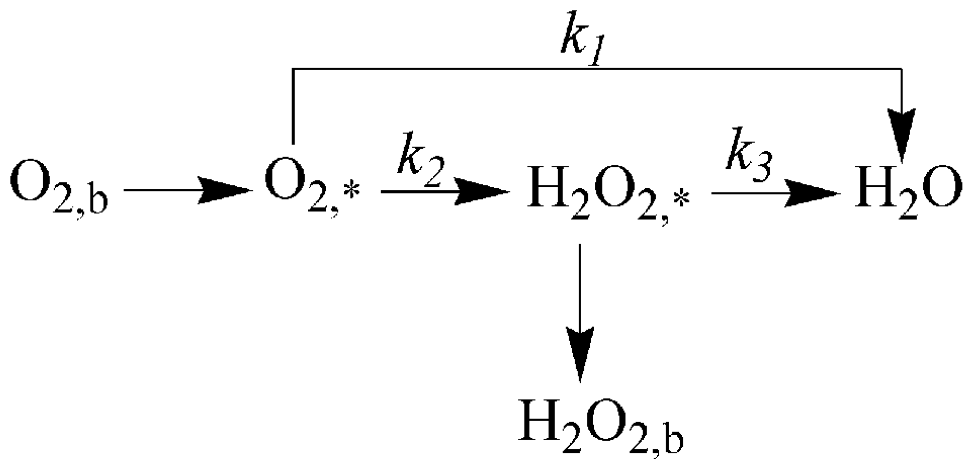 Catalysts 08 00053 g009 550