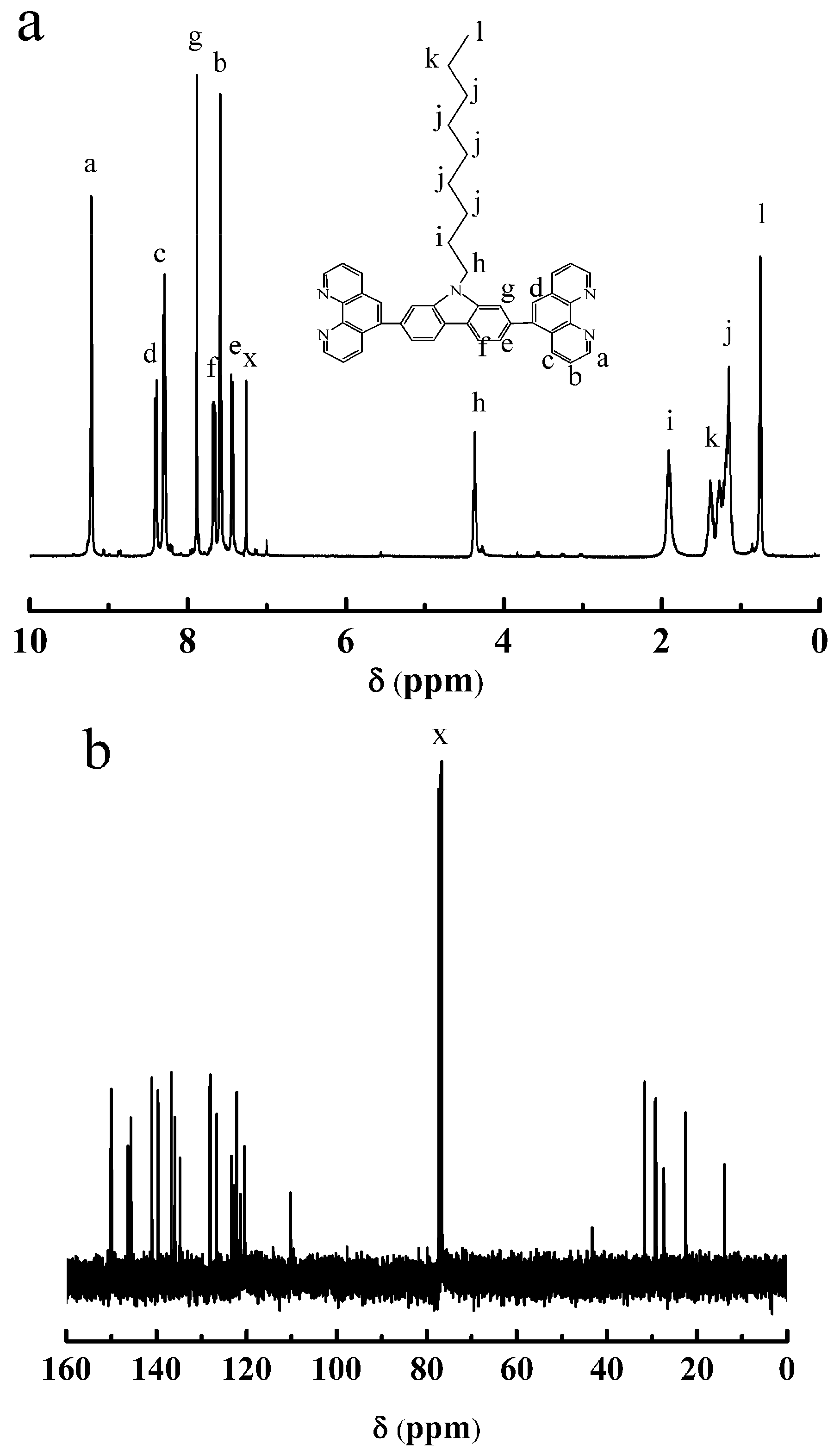 Catalysts 08 00053 g011 550