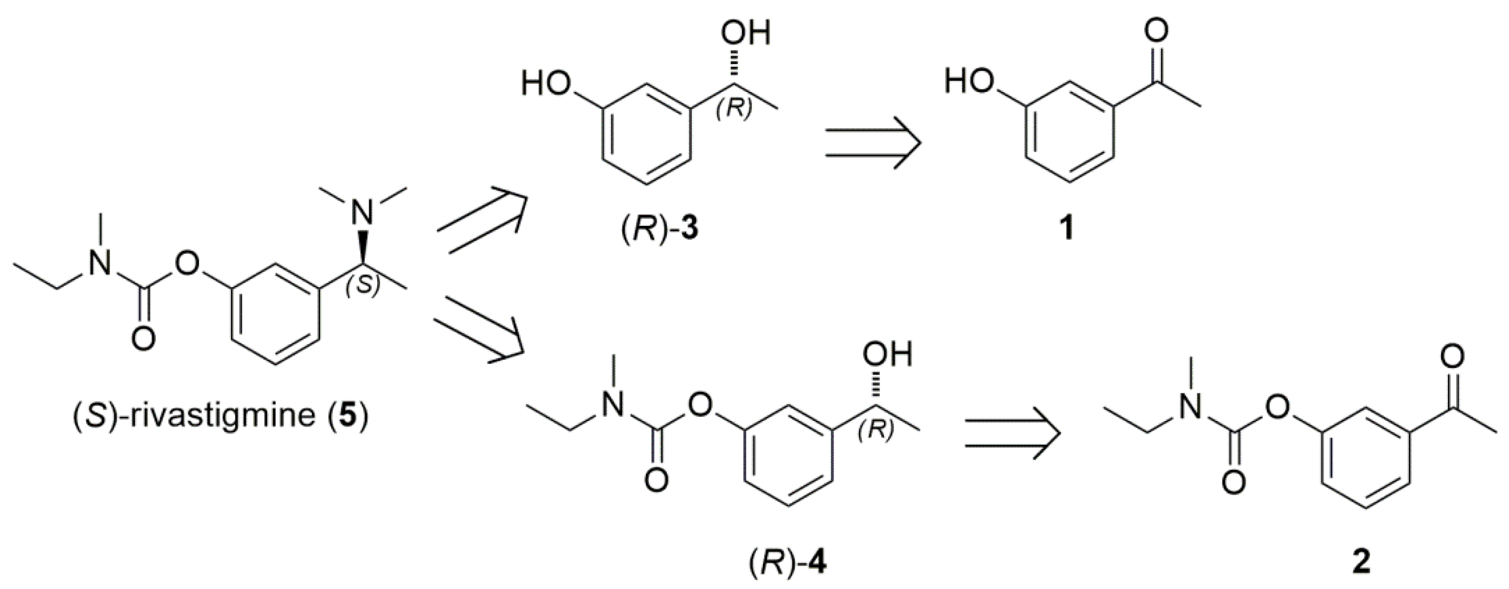 Catalysts 08 00055 sch002 Catalysts 08 00055 sch002