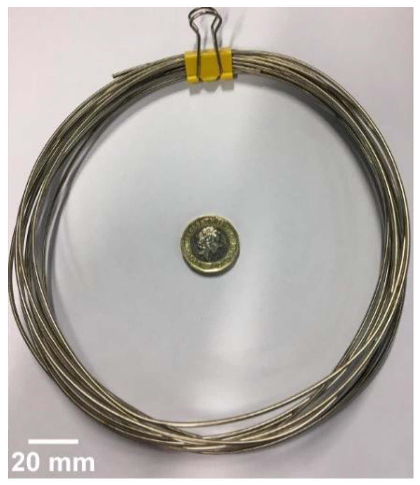 Catalysts 08 00058 g014 Catalysts 08 00058 g014