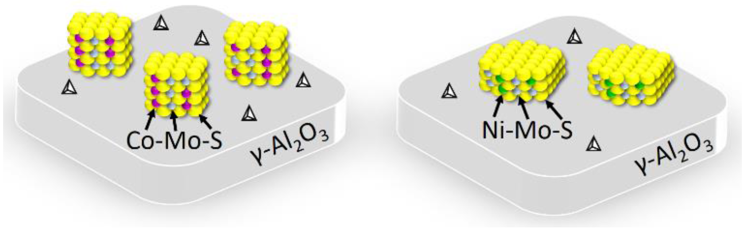 Catalysts 08 00059 sch001