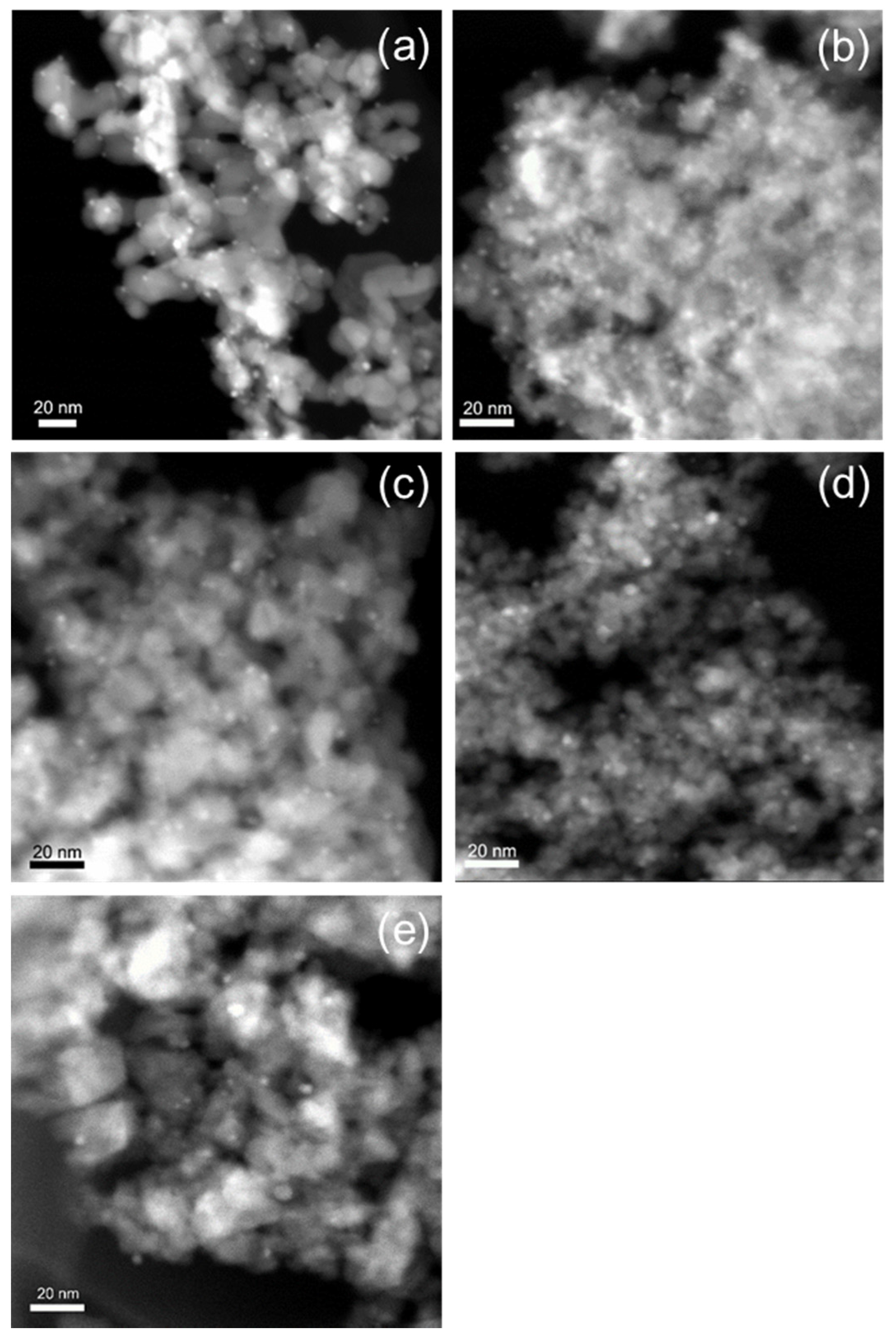 Catalysts 08 00060 g003 550