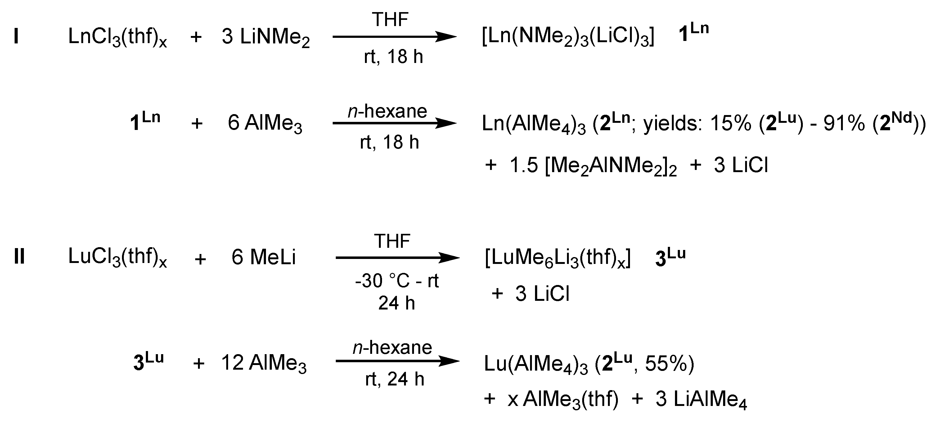 Catalysts 08 00061 sch001