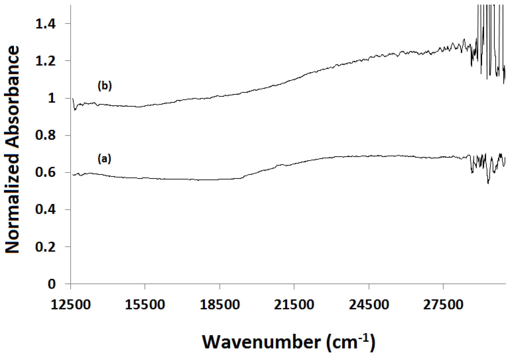 Catalysts 08 00063 g012 Catalysts 08 00063 g012