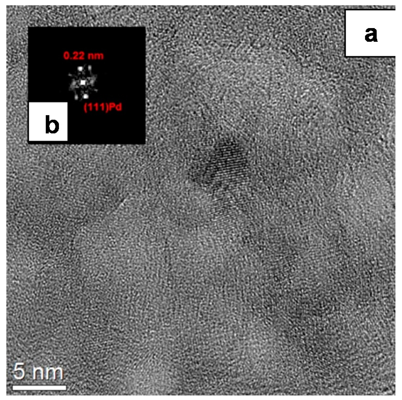Catalysts 08 00066 g003
