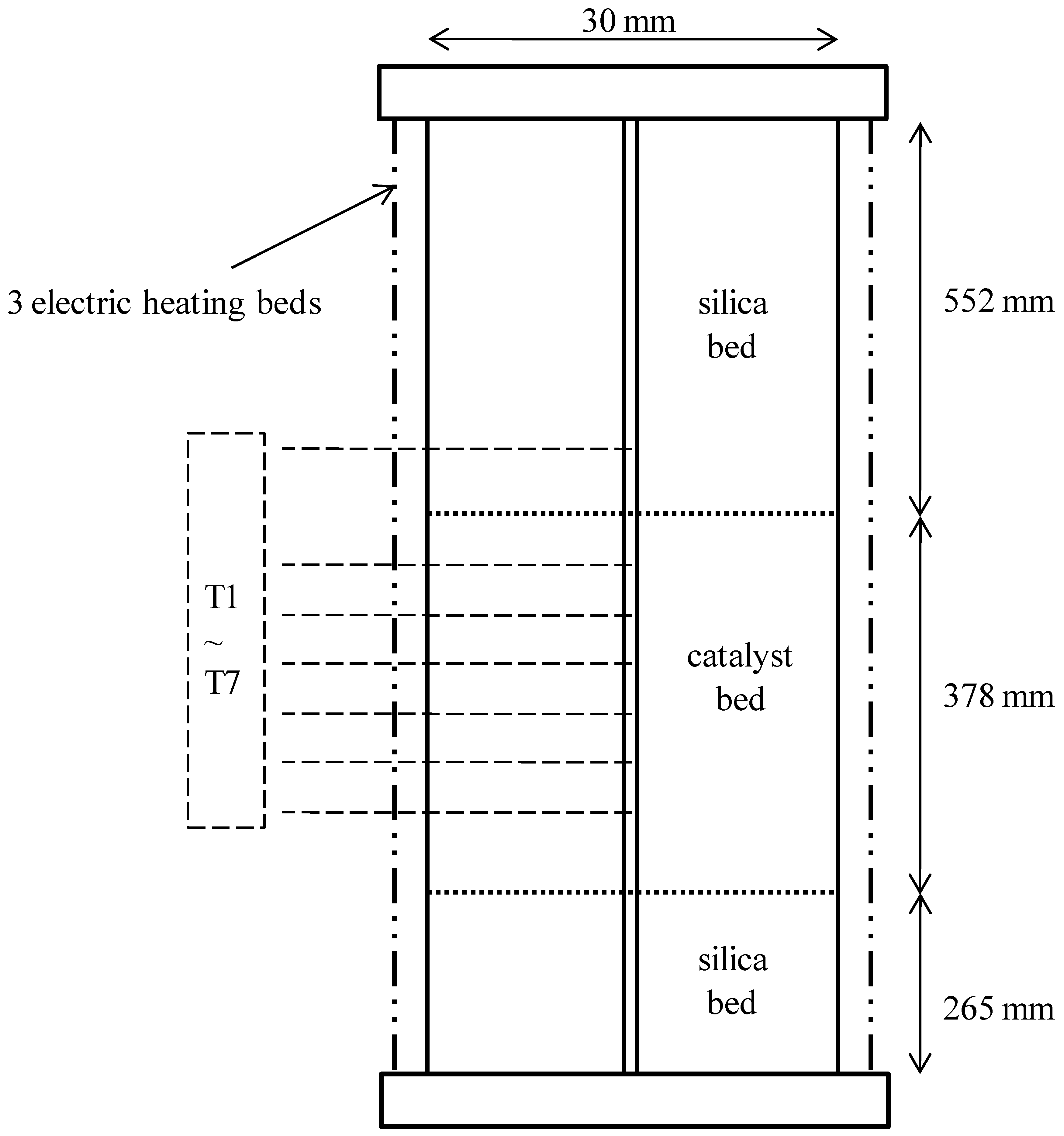 Catalysts 08 00072 g004