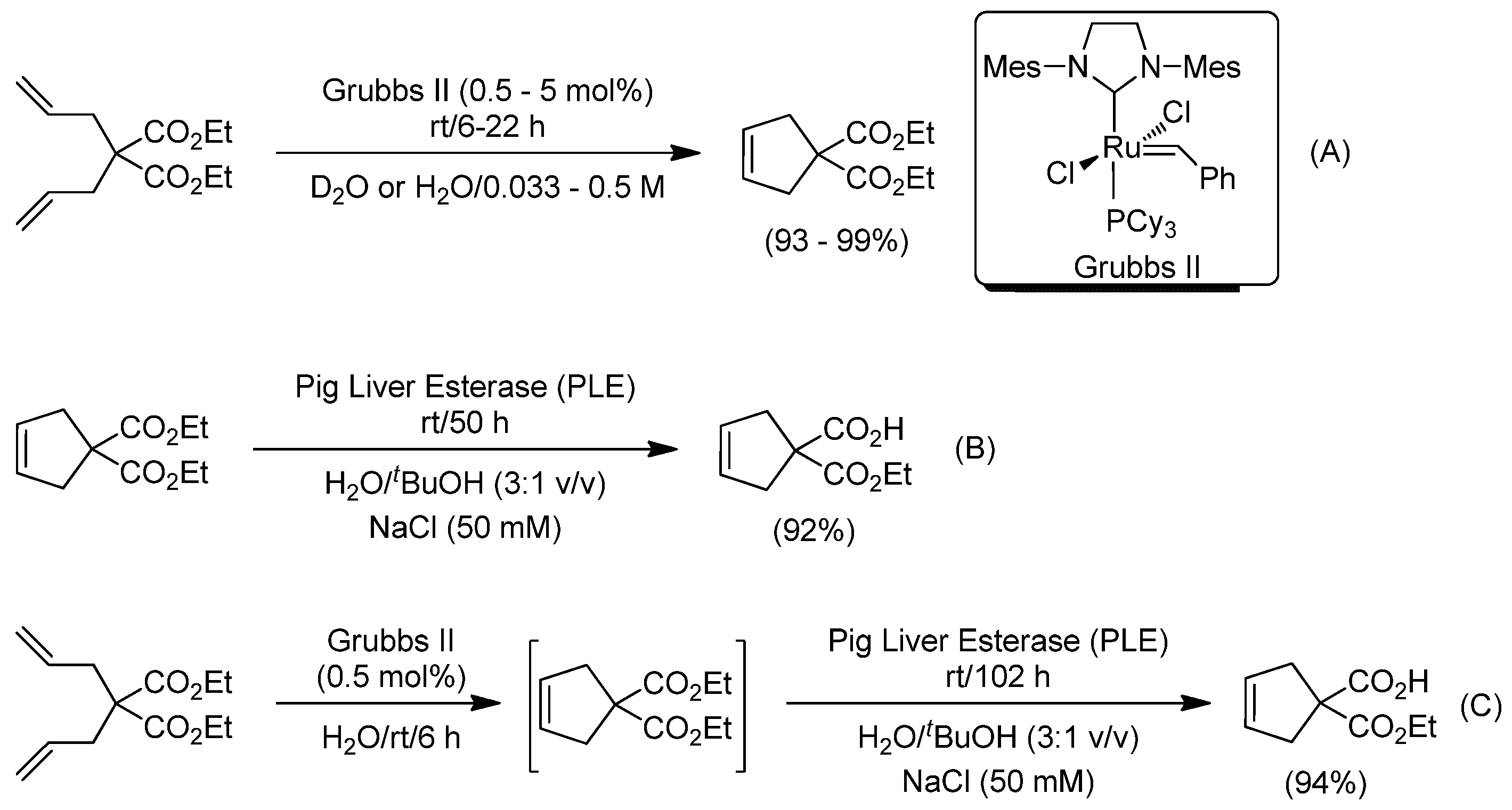 Catalysts 08 00075 sch013 Catalysts 08 00075 sch013