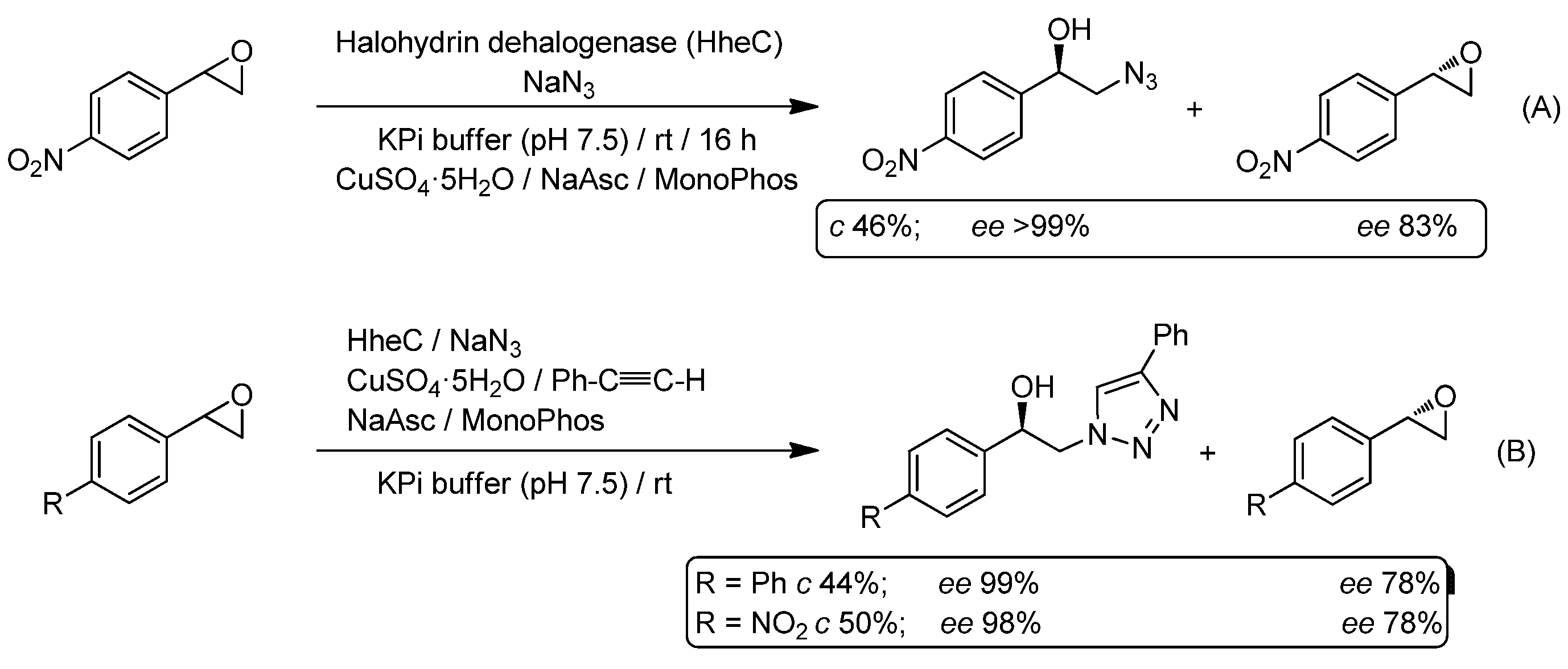 Catalysts 08 00075 sch017 Catalysts 08 00075 sch017