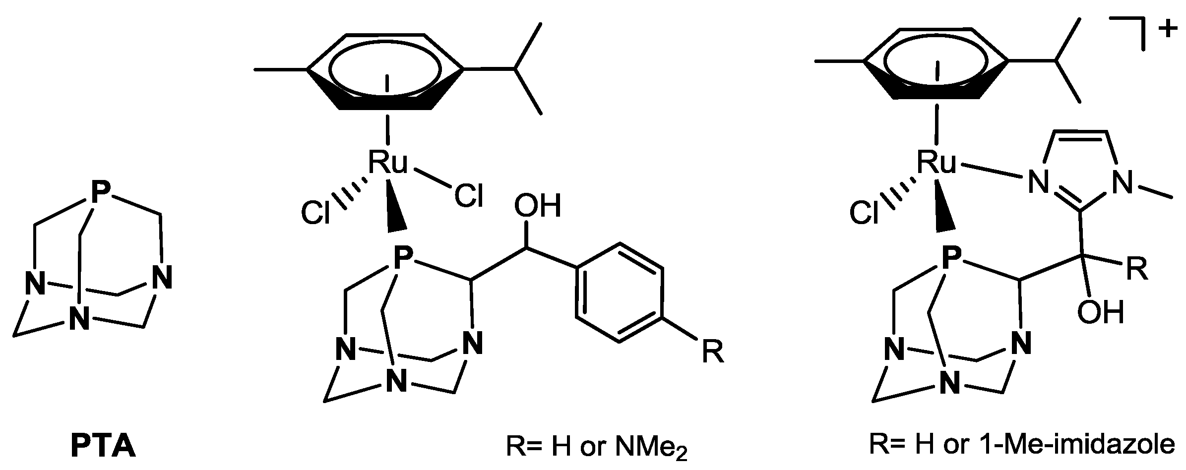 Catalysts 08 00088 g001