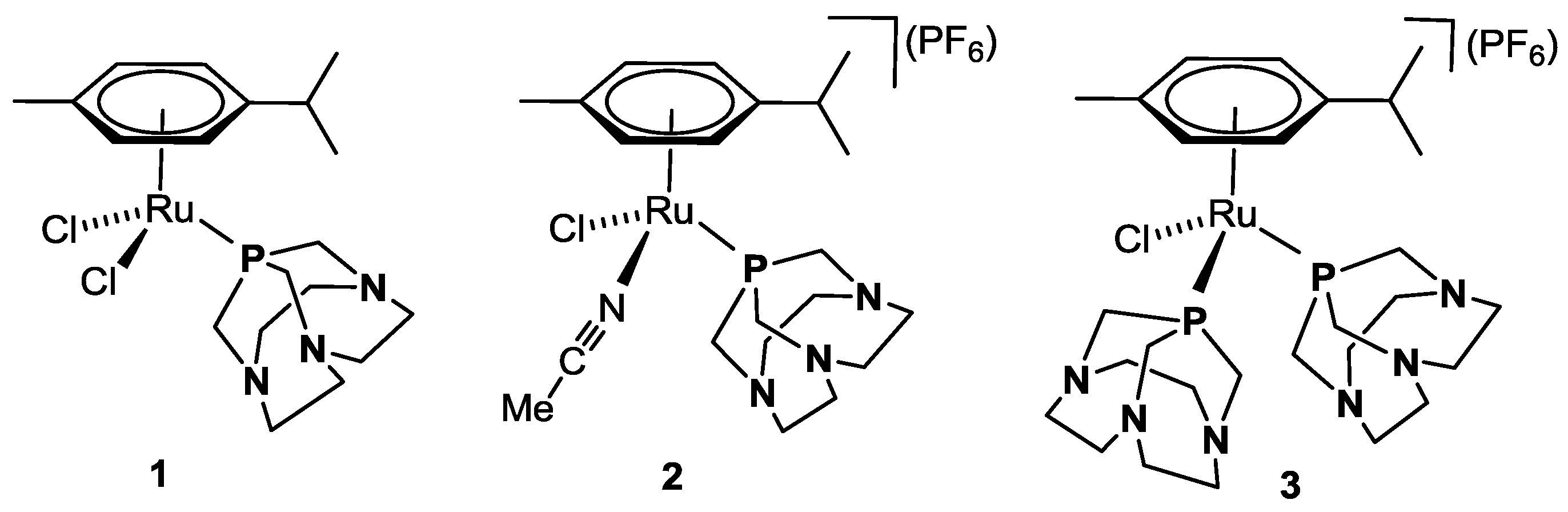 Catalysts 08 00088 g002
