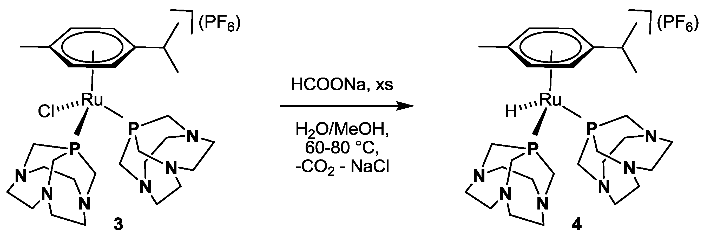 Catalysts 08 00088 sch002