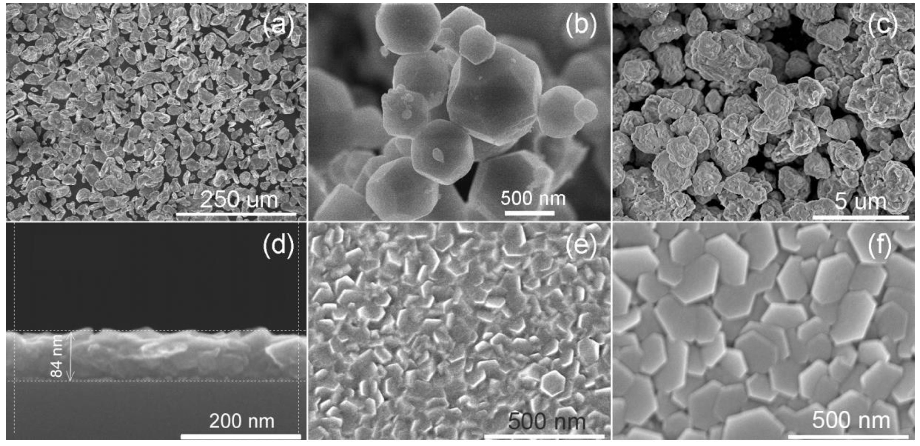 Catalysts 08 00089 g004 550