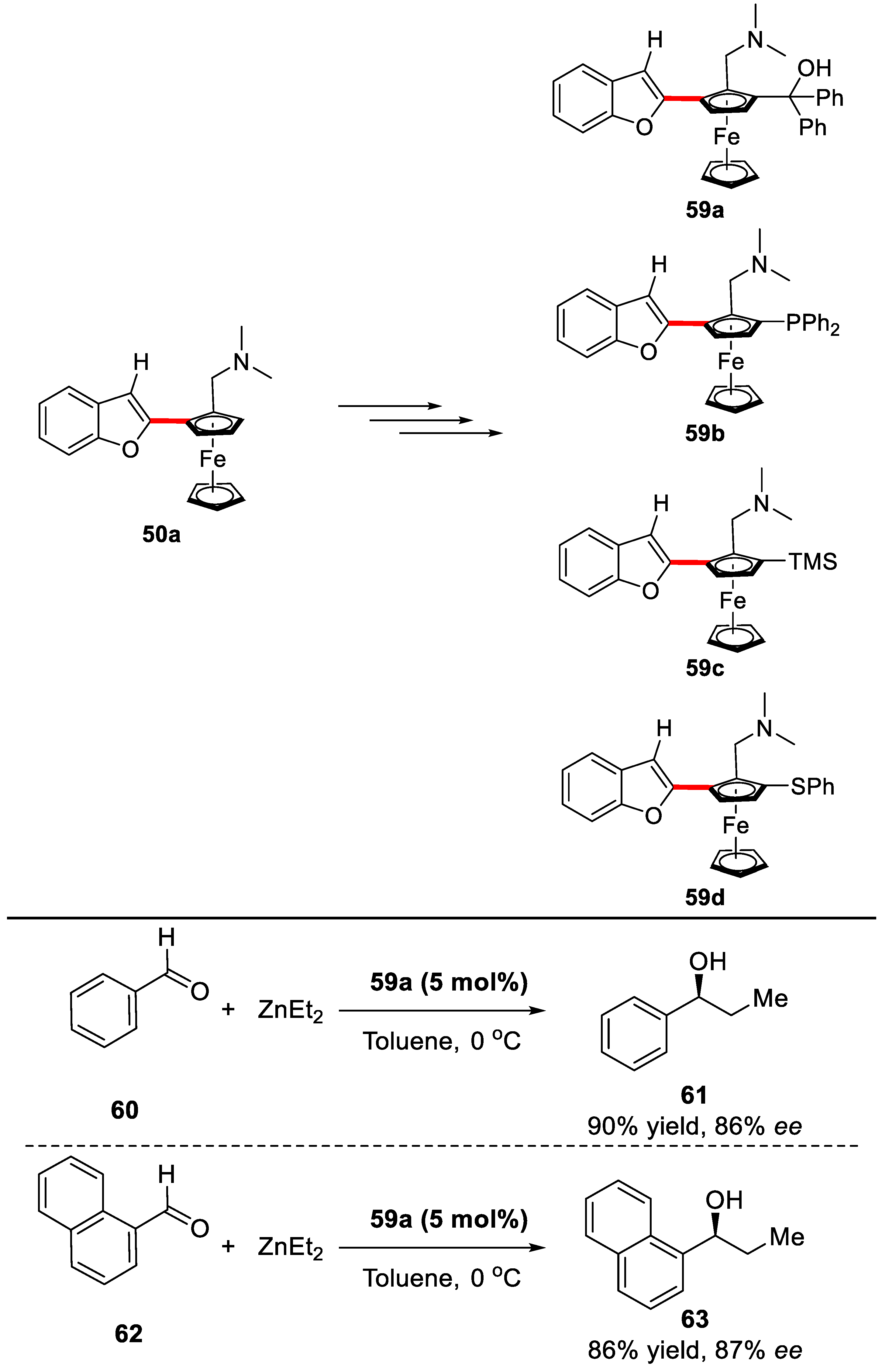Catalysts 08 00090 sch040