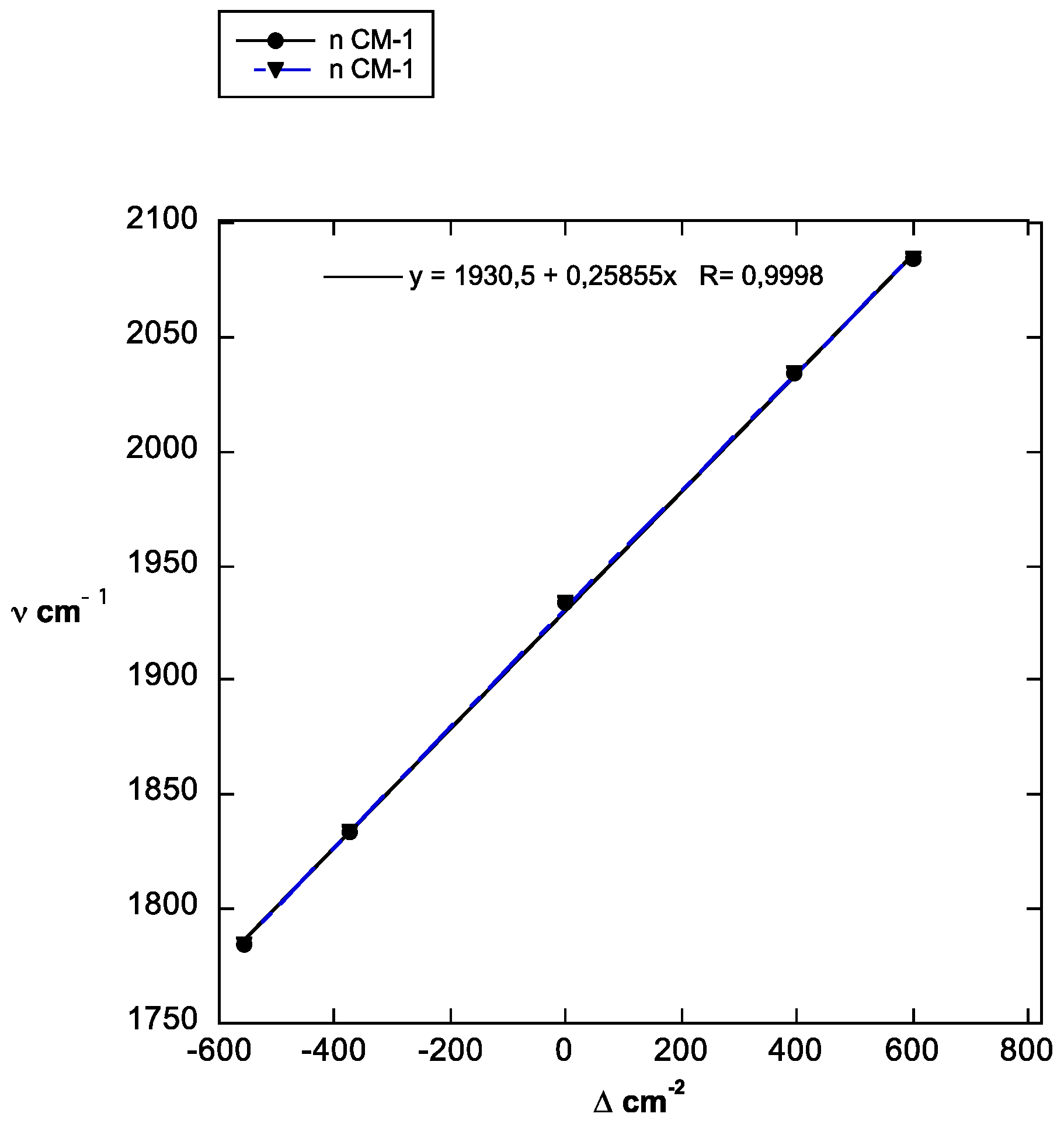 Catalysts 08 00097 g003