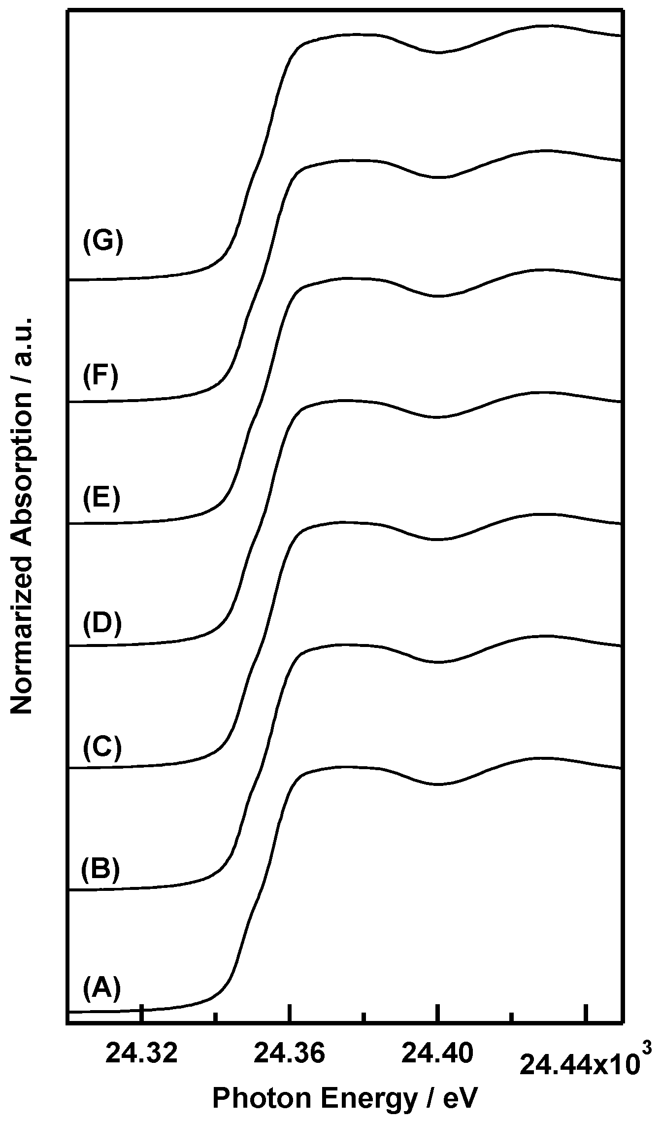 Catalysts 08 00106 g001