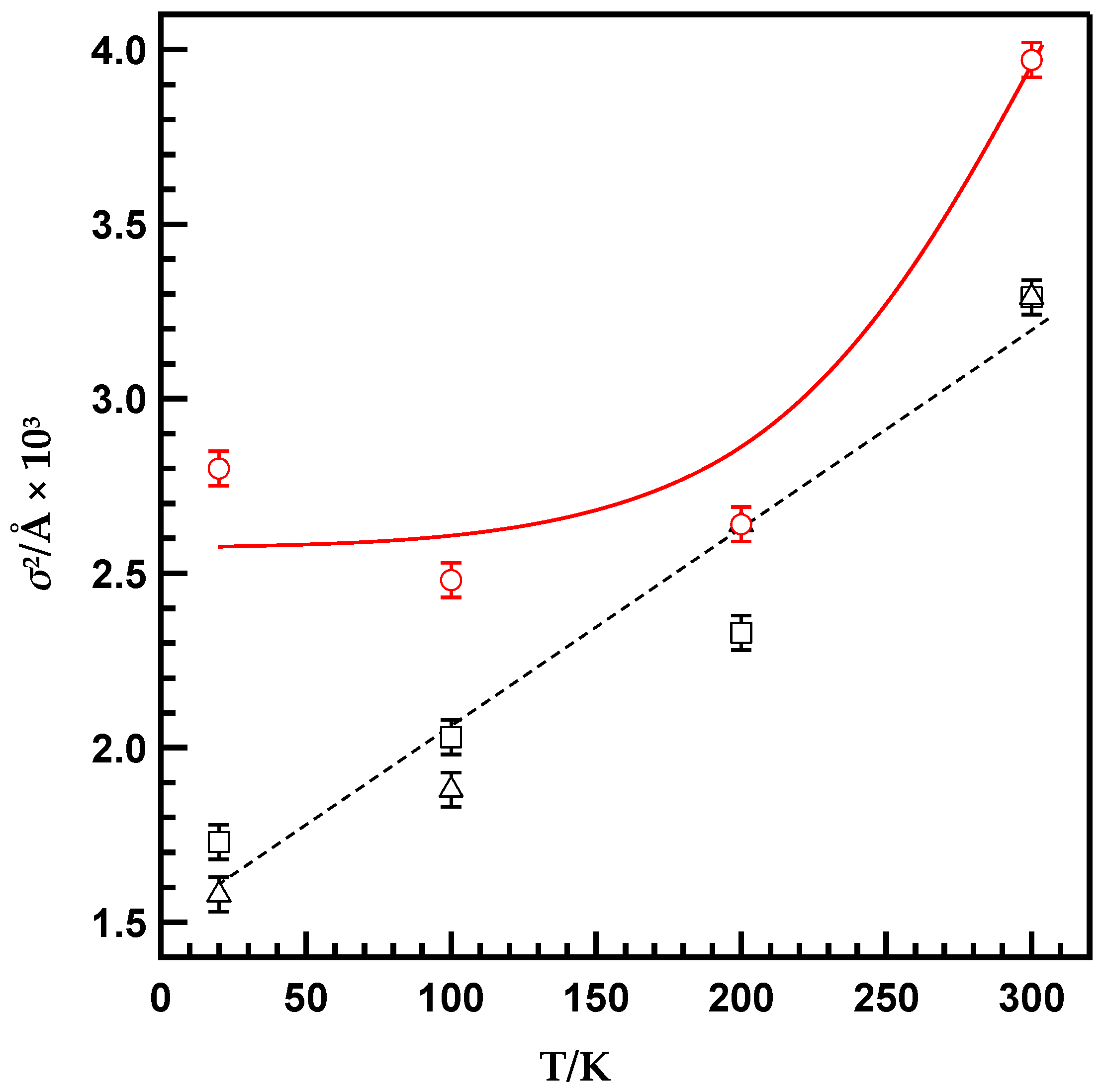 Catalysts 08 00106 g003