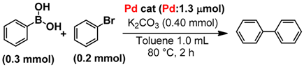 Catalysts 08 00106 i001