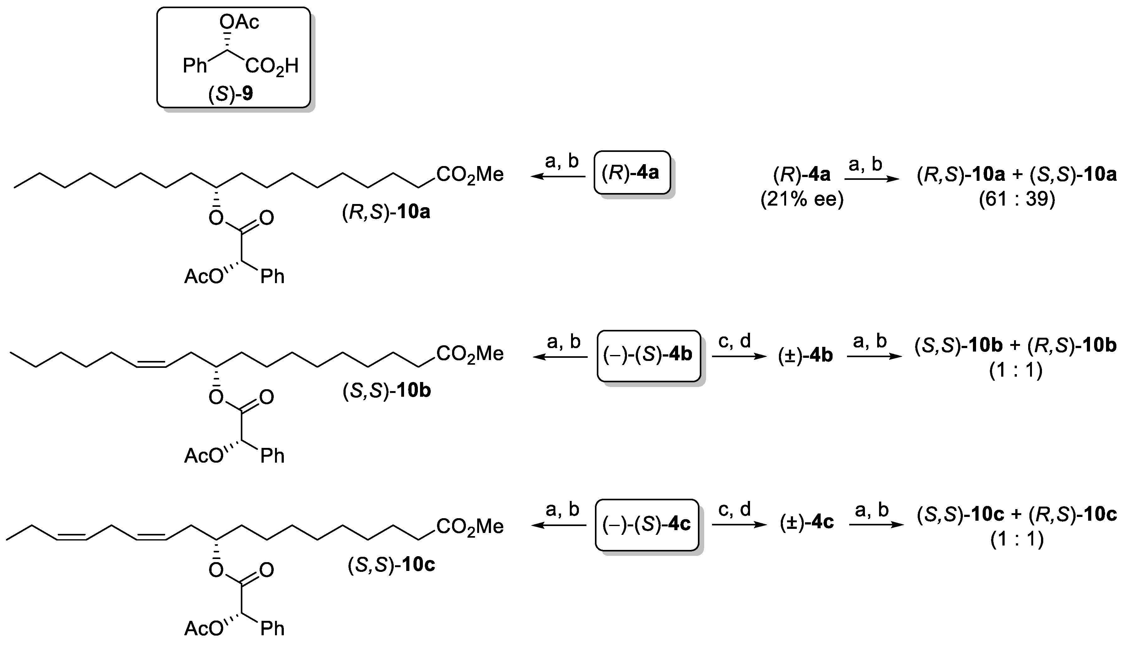 Catalysts 08 00109 g005