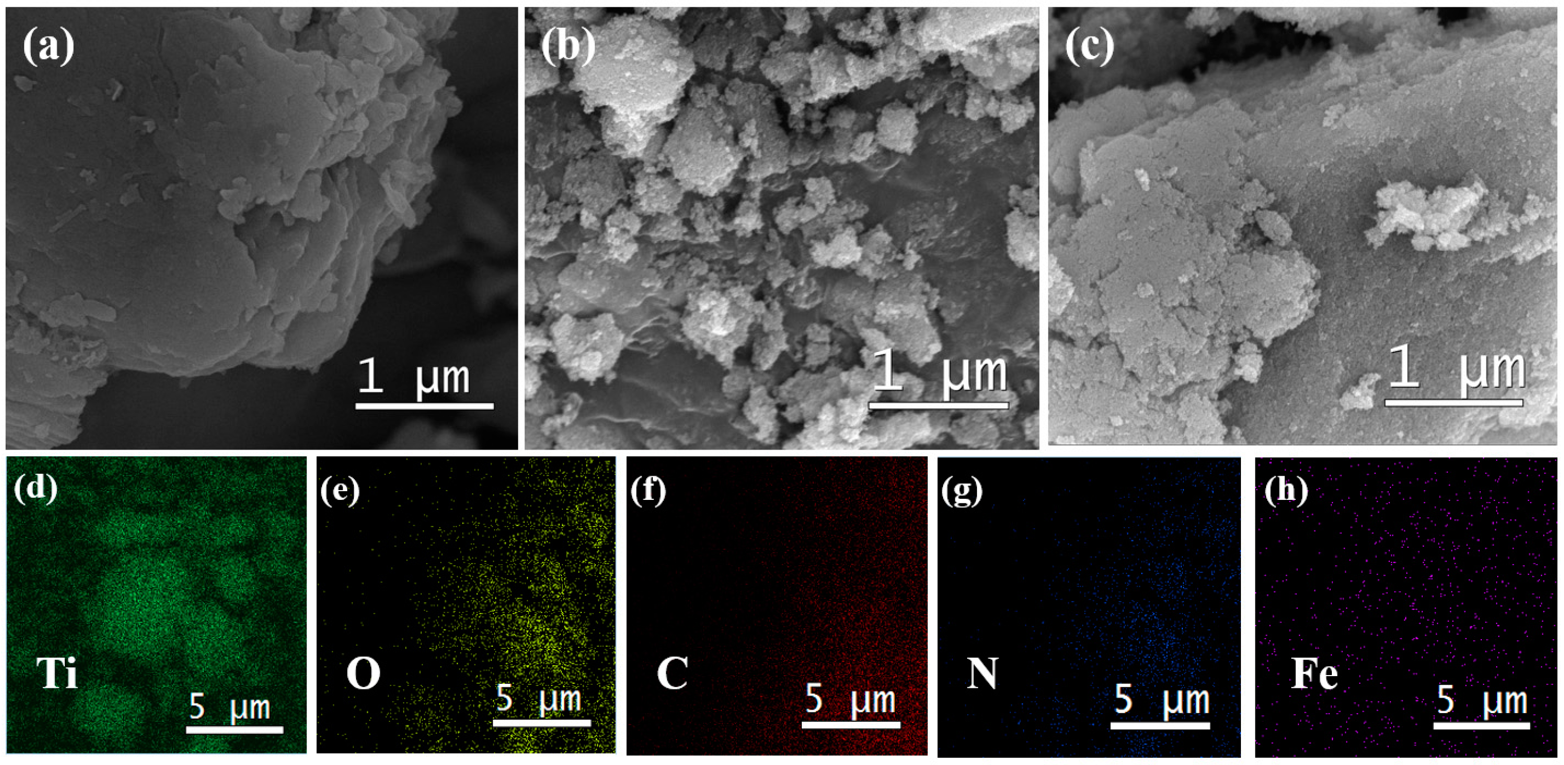 Catalysts 08 00112 g002