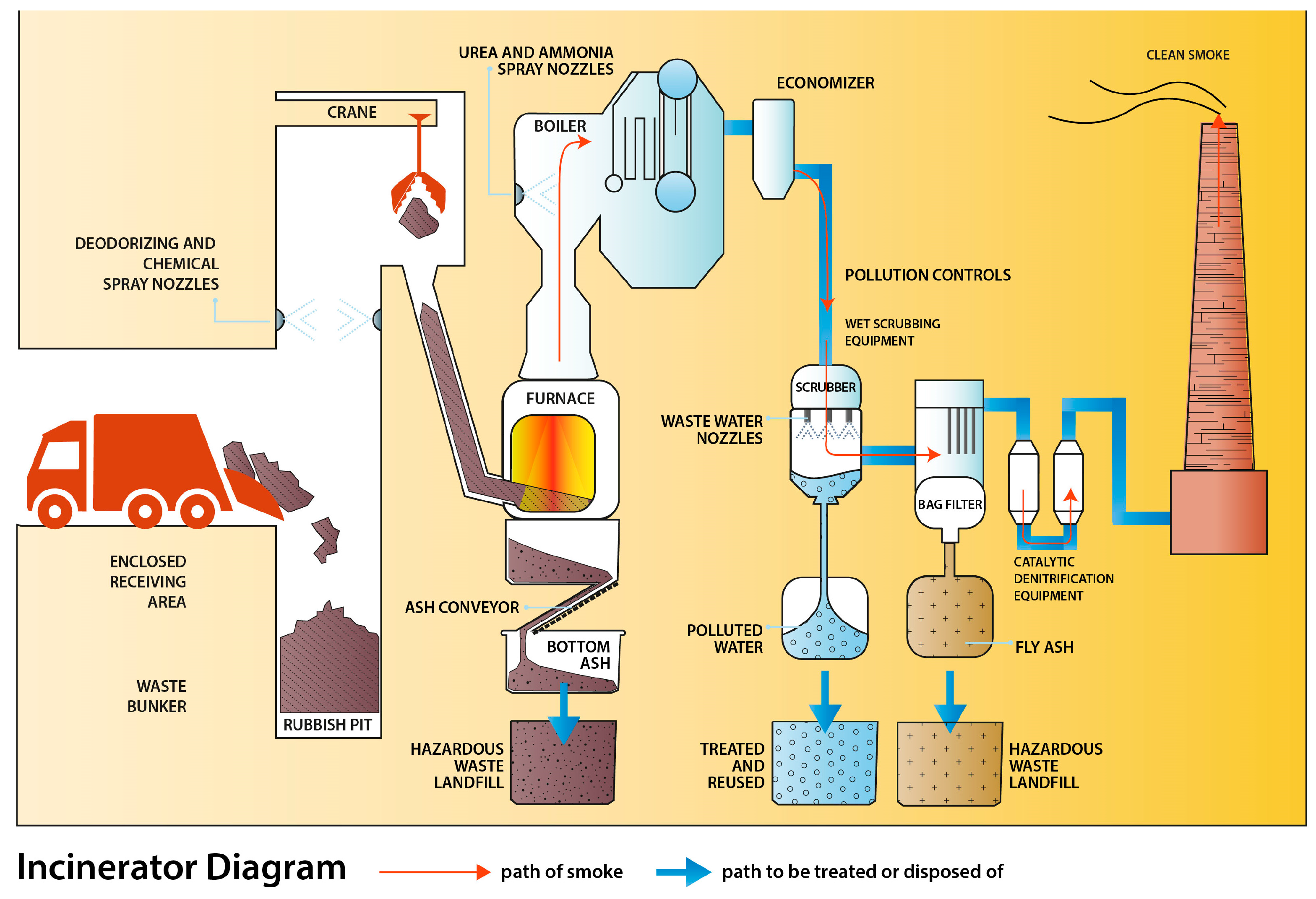 Catalysts 08 00113 g004 550
