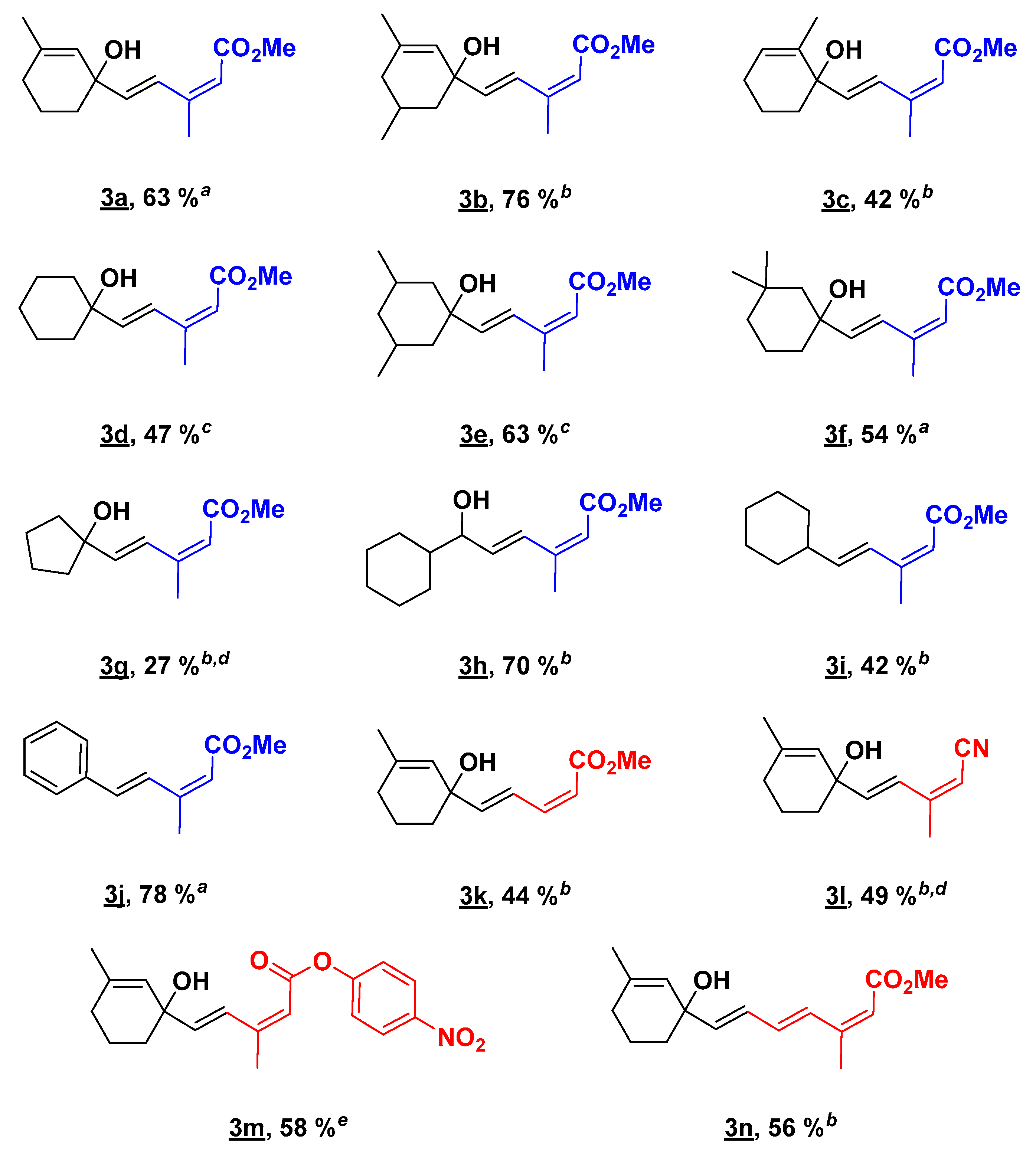 Catalysts 08 00115 sch001