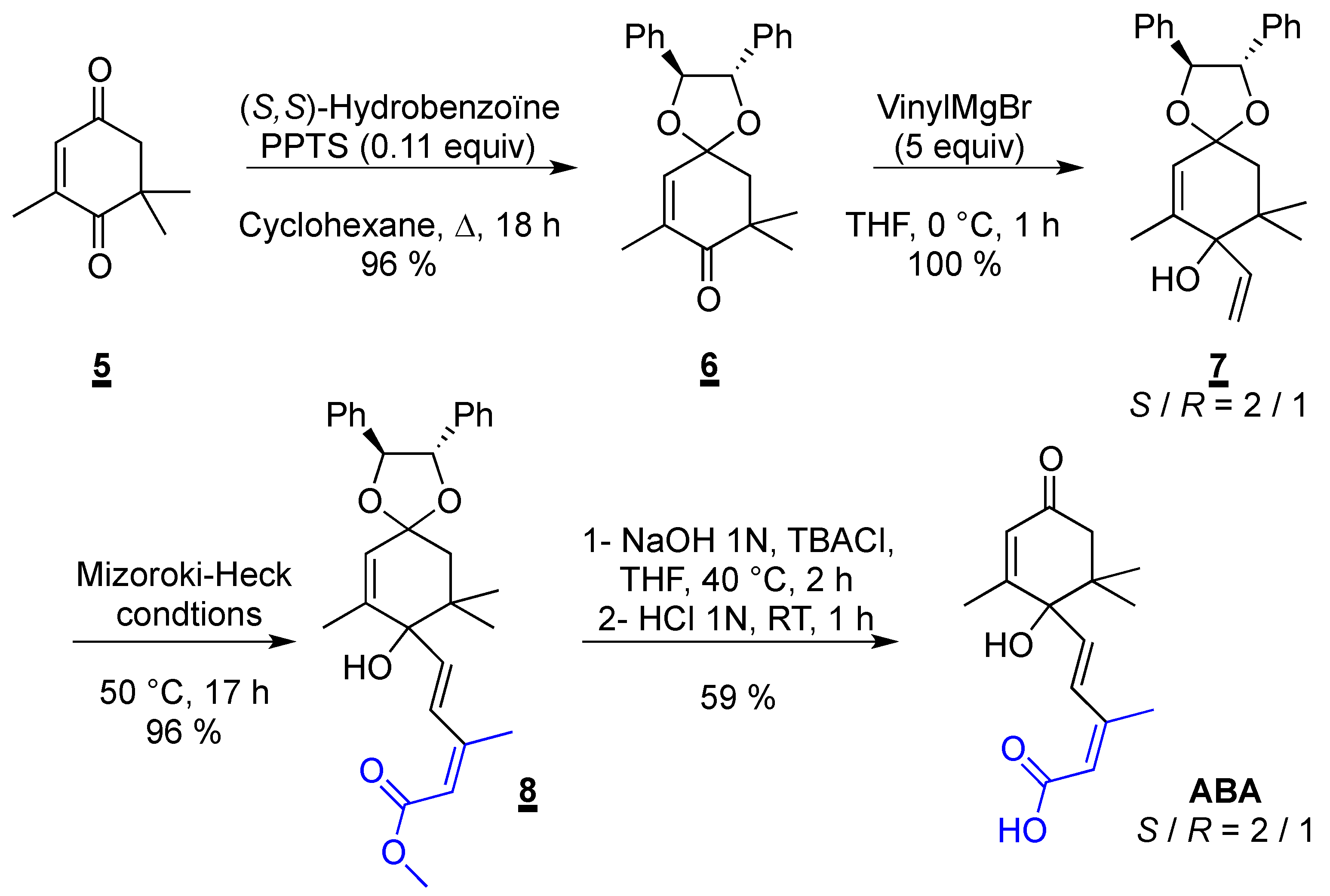 Catalysts 08 00115 sch003