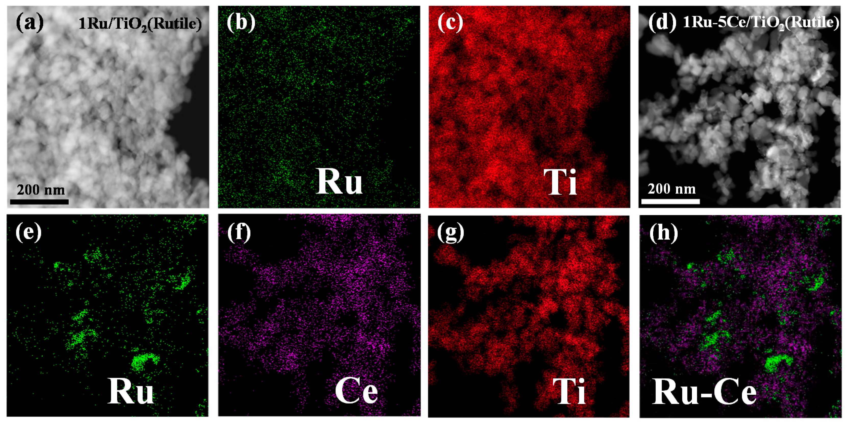 Catalysts 08 00116 g009