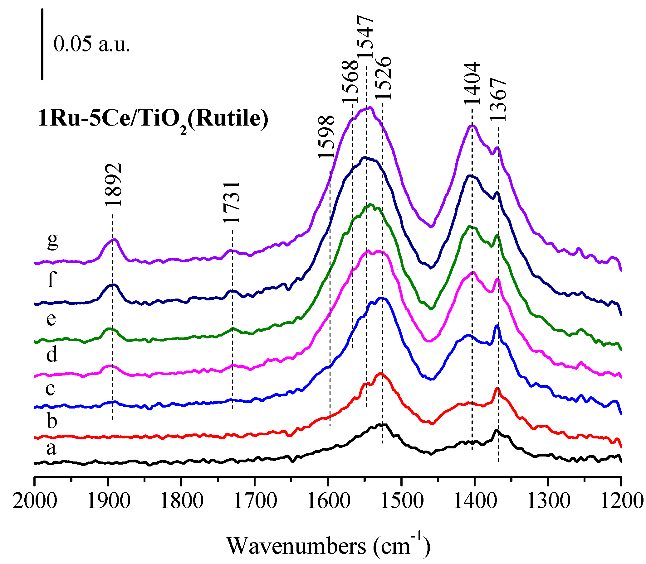 Catalysts 08 00116 g011