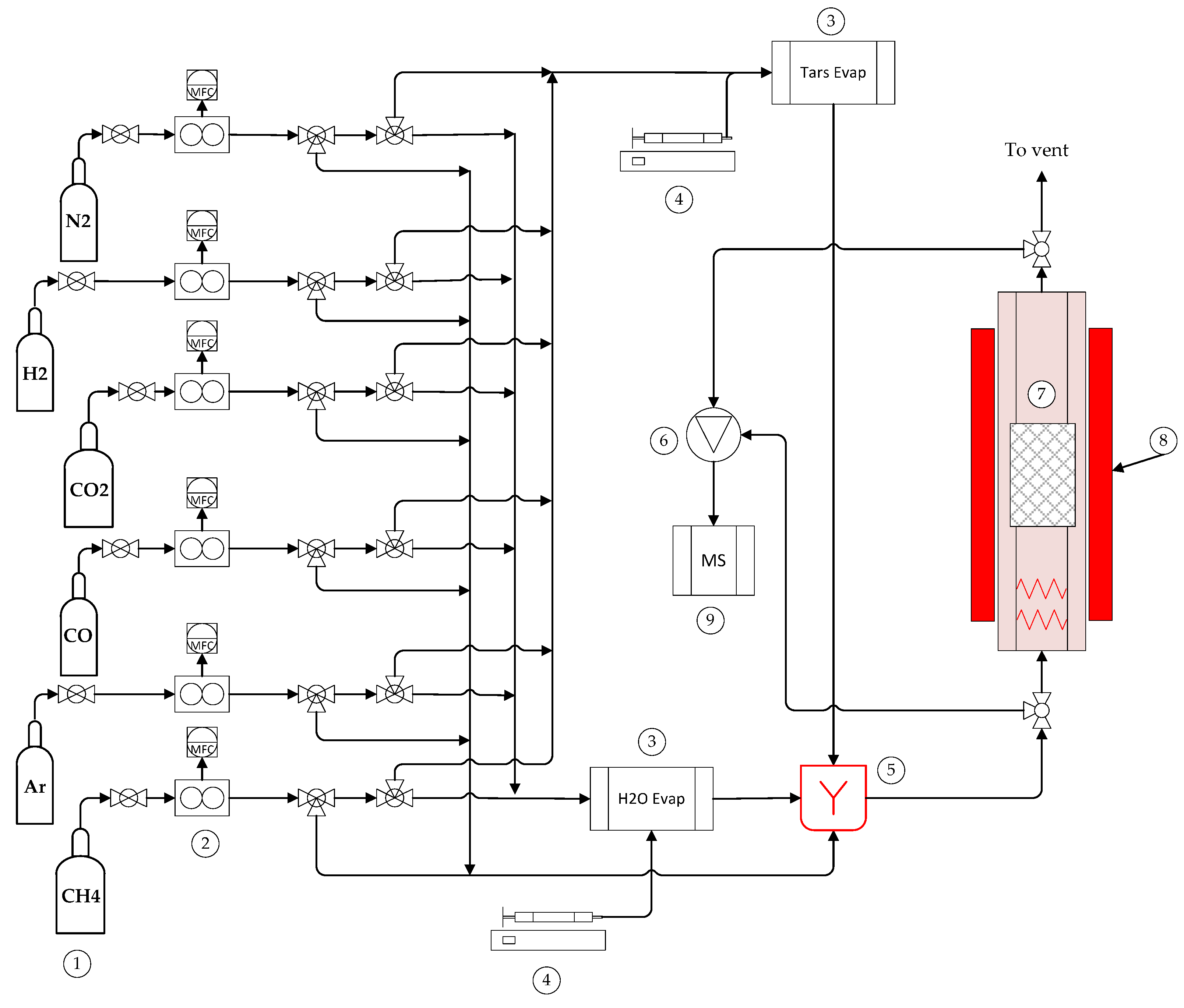 Catalysts 08 00119 g007