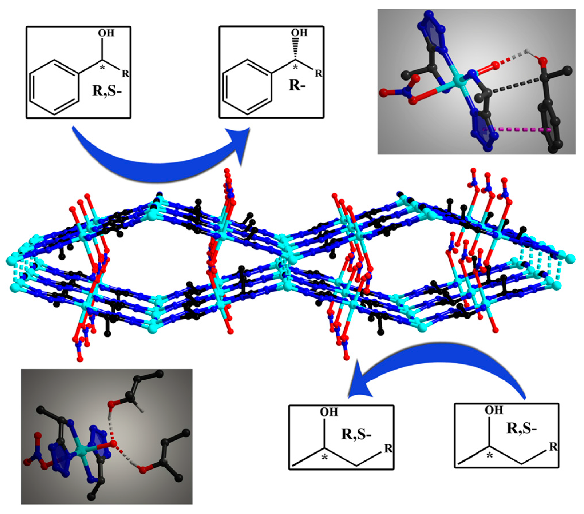 Catalysts 08 00120 g018 Catalysts 08 00120 g018