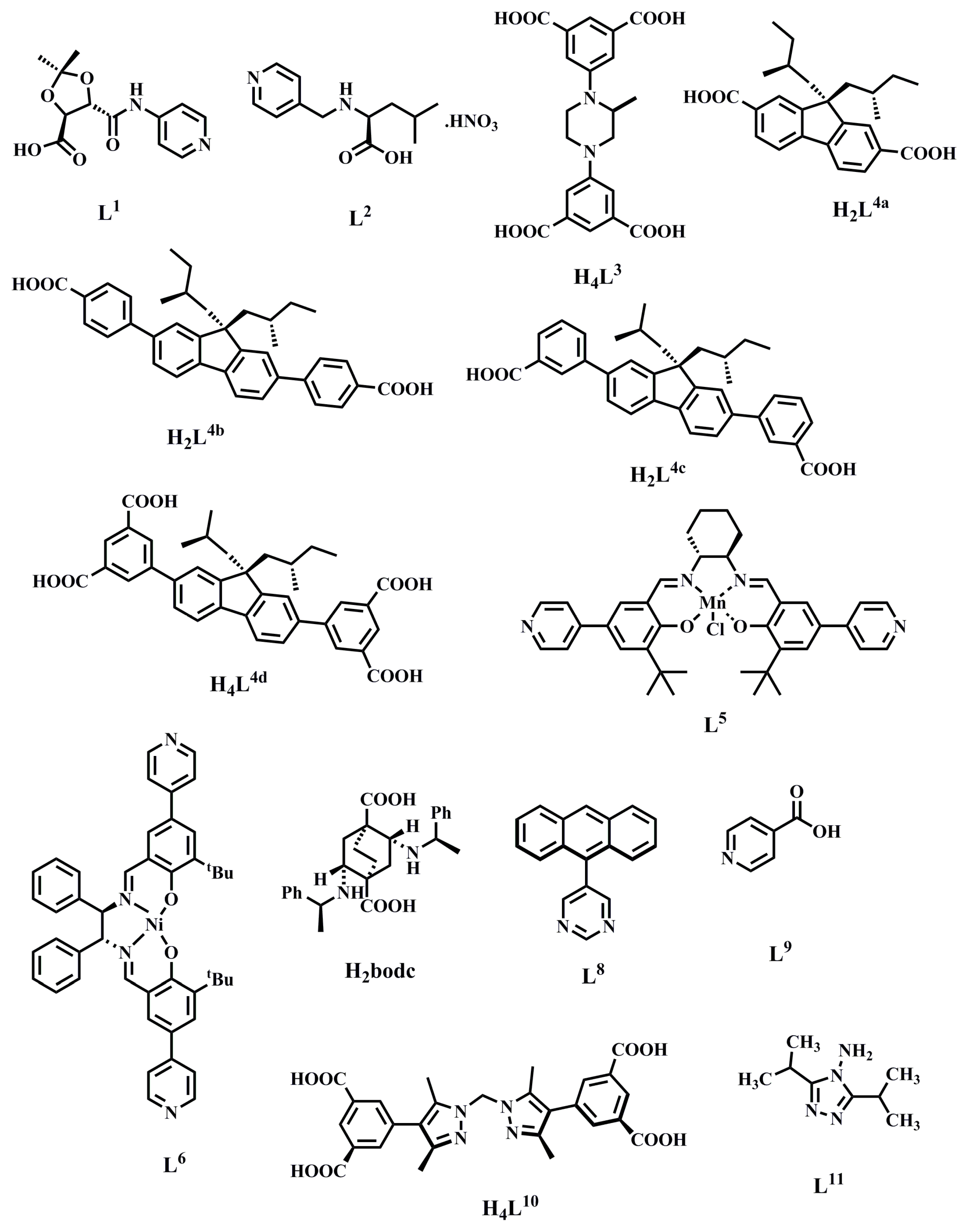 Catalysts 08 00120 sch001 Catalysts 08 00120 sch001