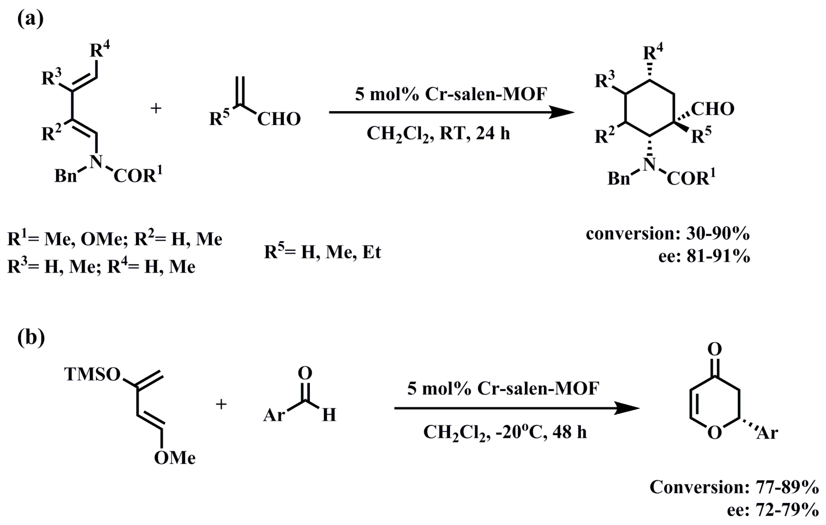 Catalysts 08 00120 sch004 Catalysts 08 00120 sch004