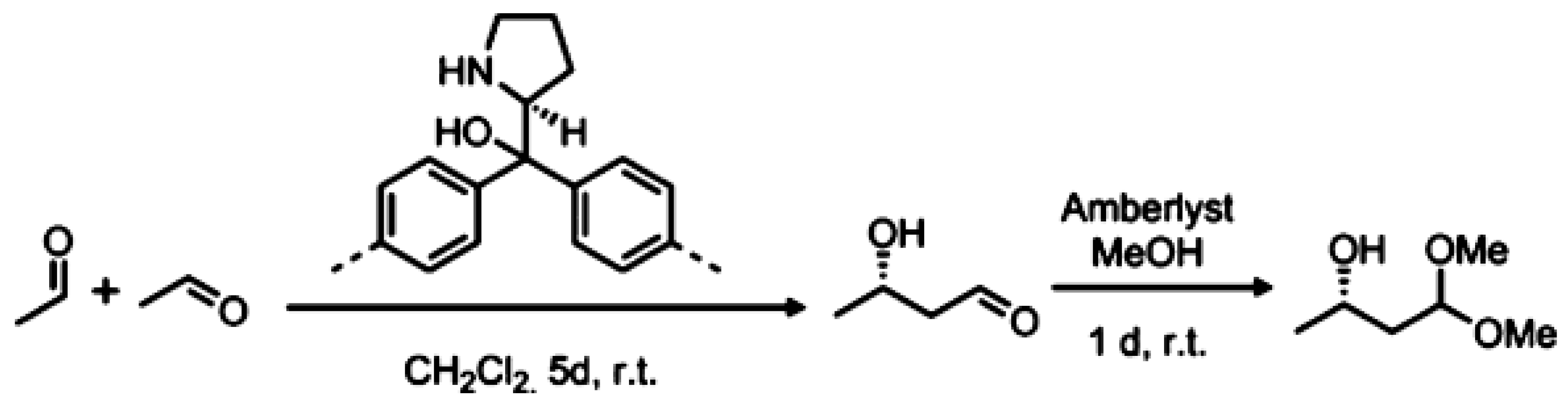 Catalysts 08 00120 sch006 Catalysts 08 00120 sch006