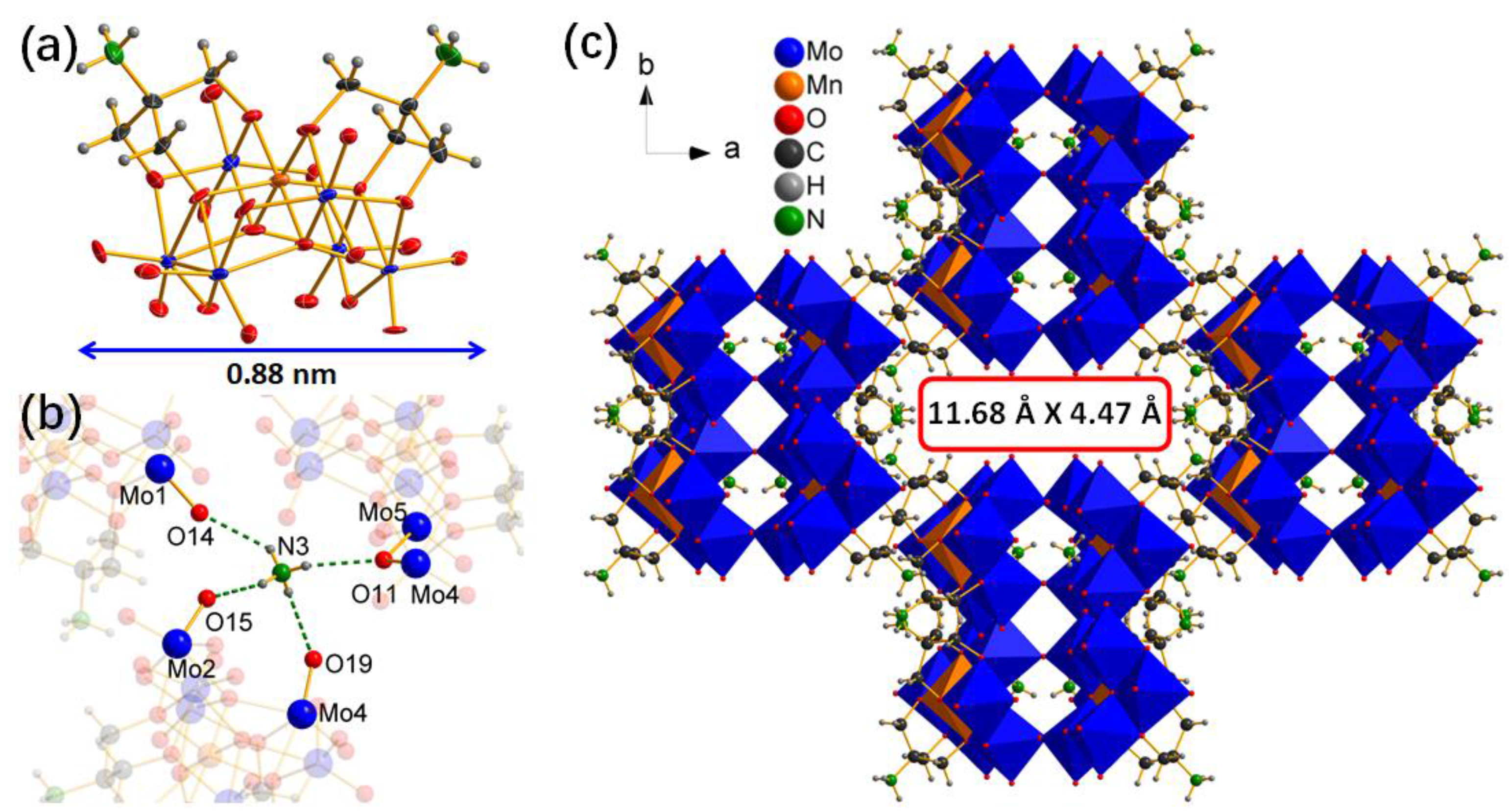 Catalysts 08 00121 g001 Catalysts 08 00121 g001