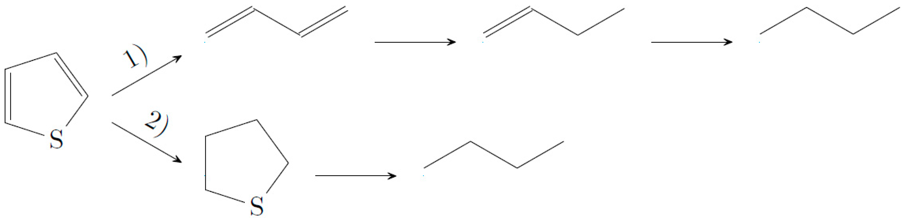 Catalysts 08 00122 g005