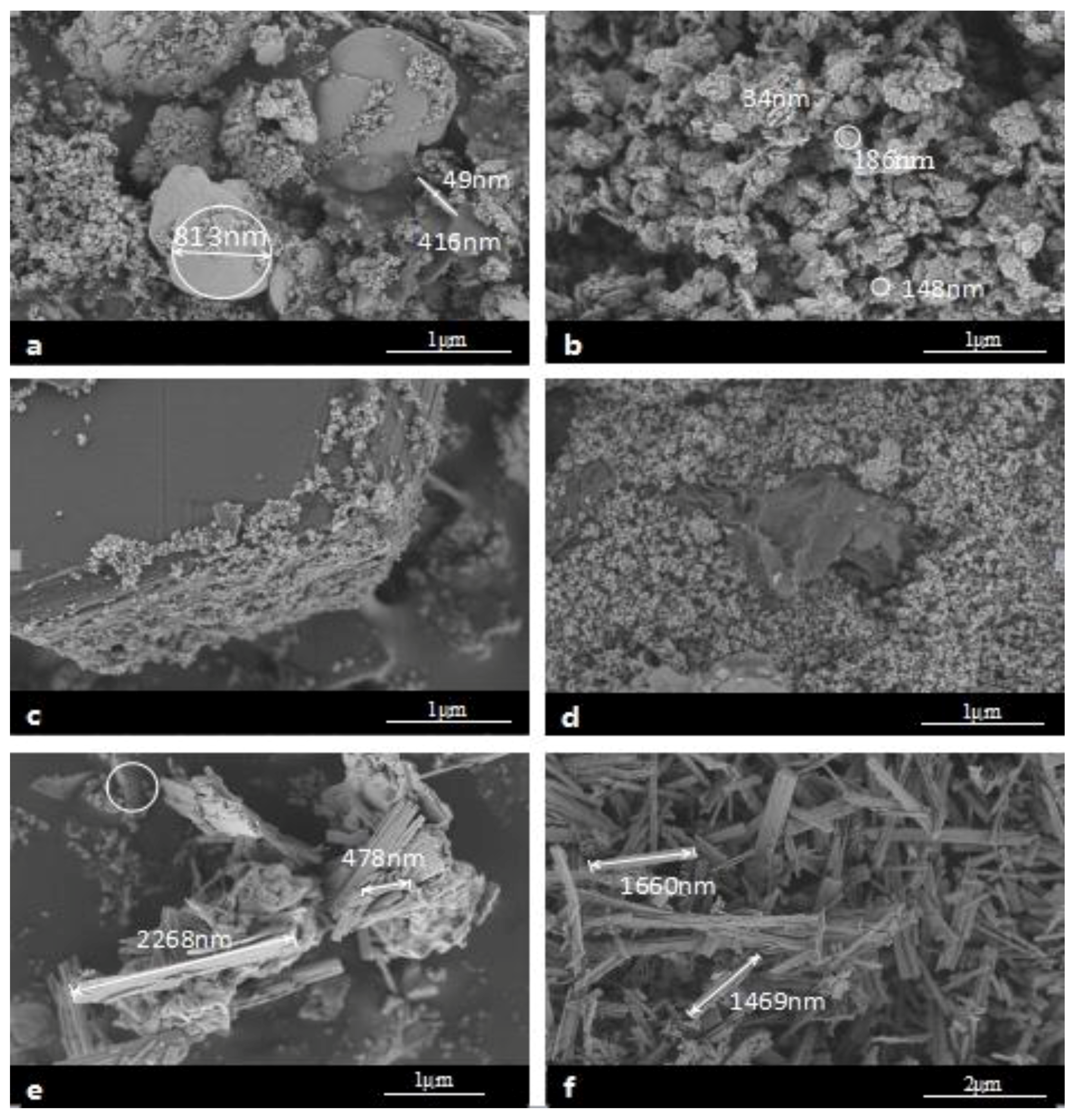 Catalysts 08 00125 g004