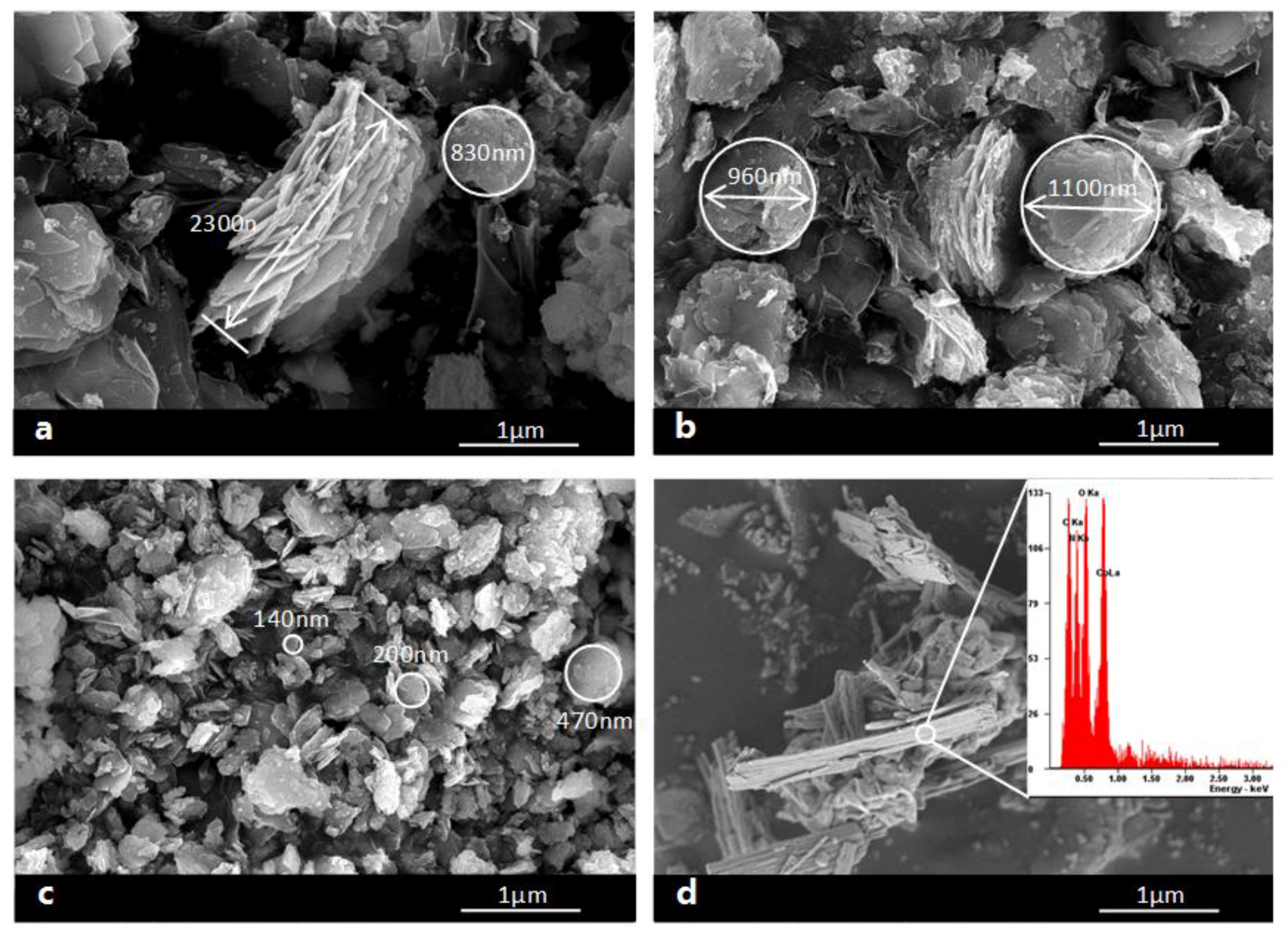 Catalysts 08 00125 g006